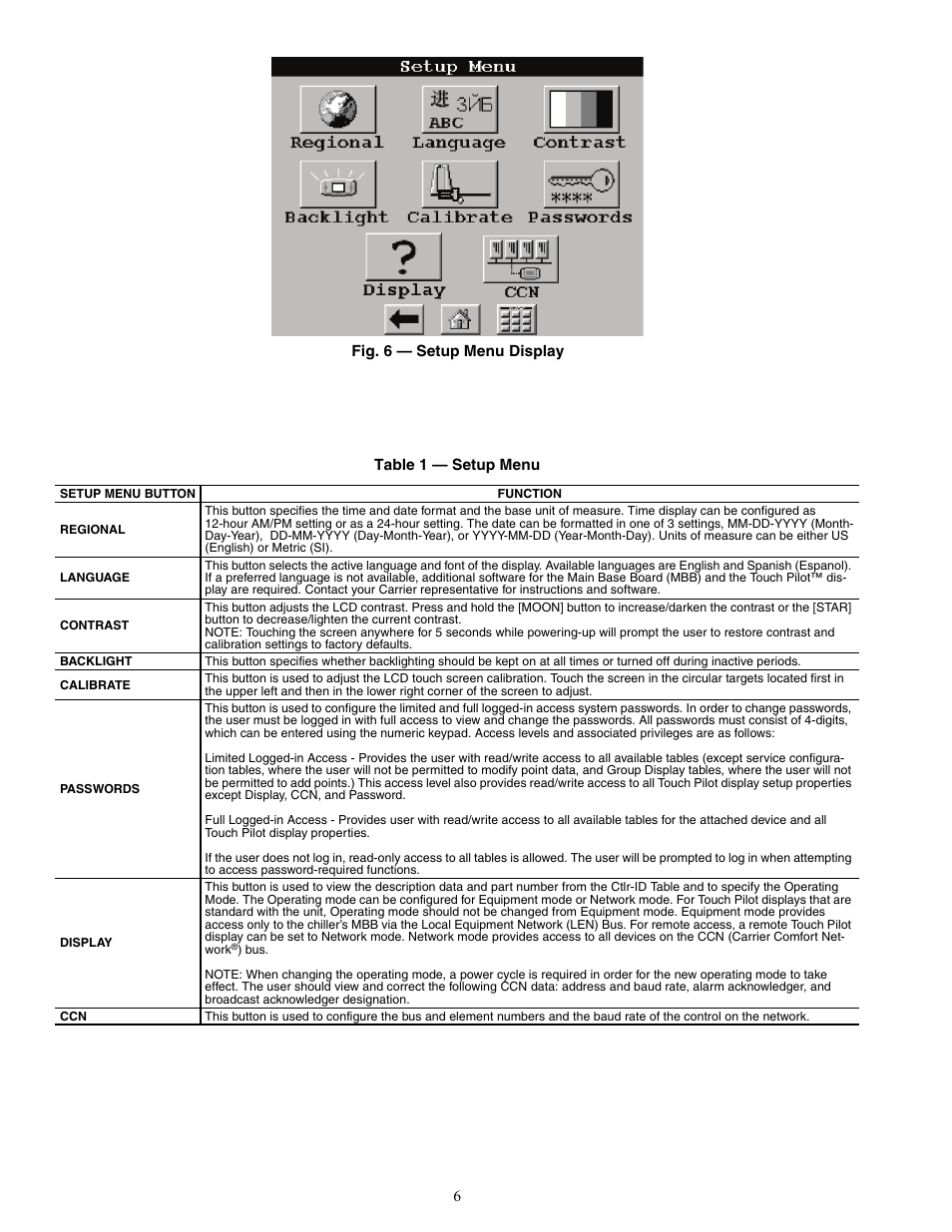 Carrier AQUAFORCE 30XW150-400 User Manual | Page 6 / 148