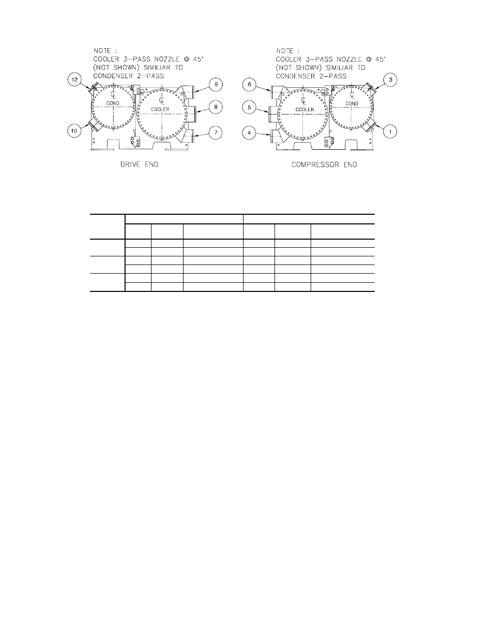 Carrier HERMETIC CENTRIFUGAL LIQUID CHILLERS 19XR User Manual | Page 22 / 40