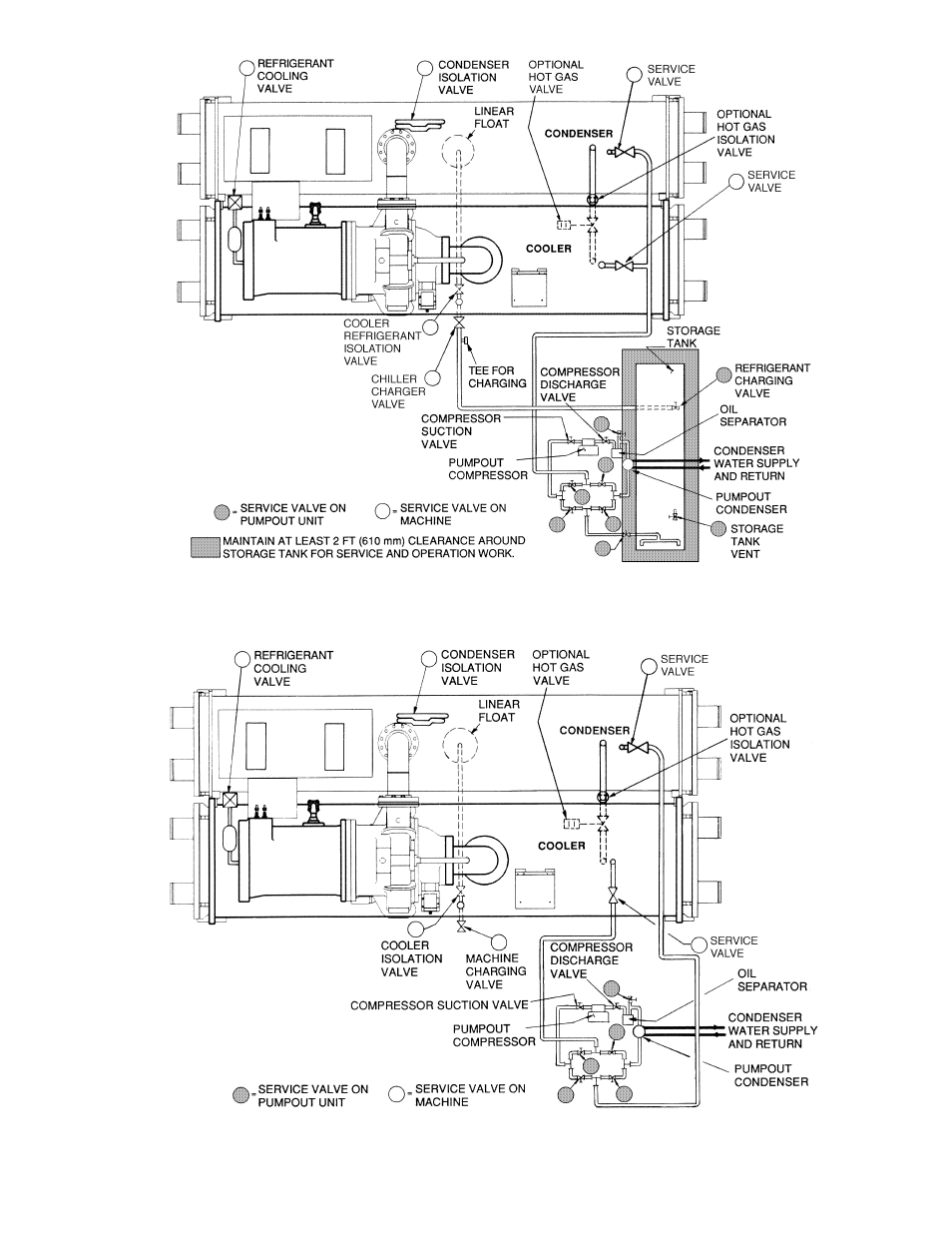 Carrier HERMETIC CENTRIFUGAL LIQUID CHILLERS 19XR User Manual | Page 27 / 40