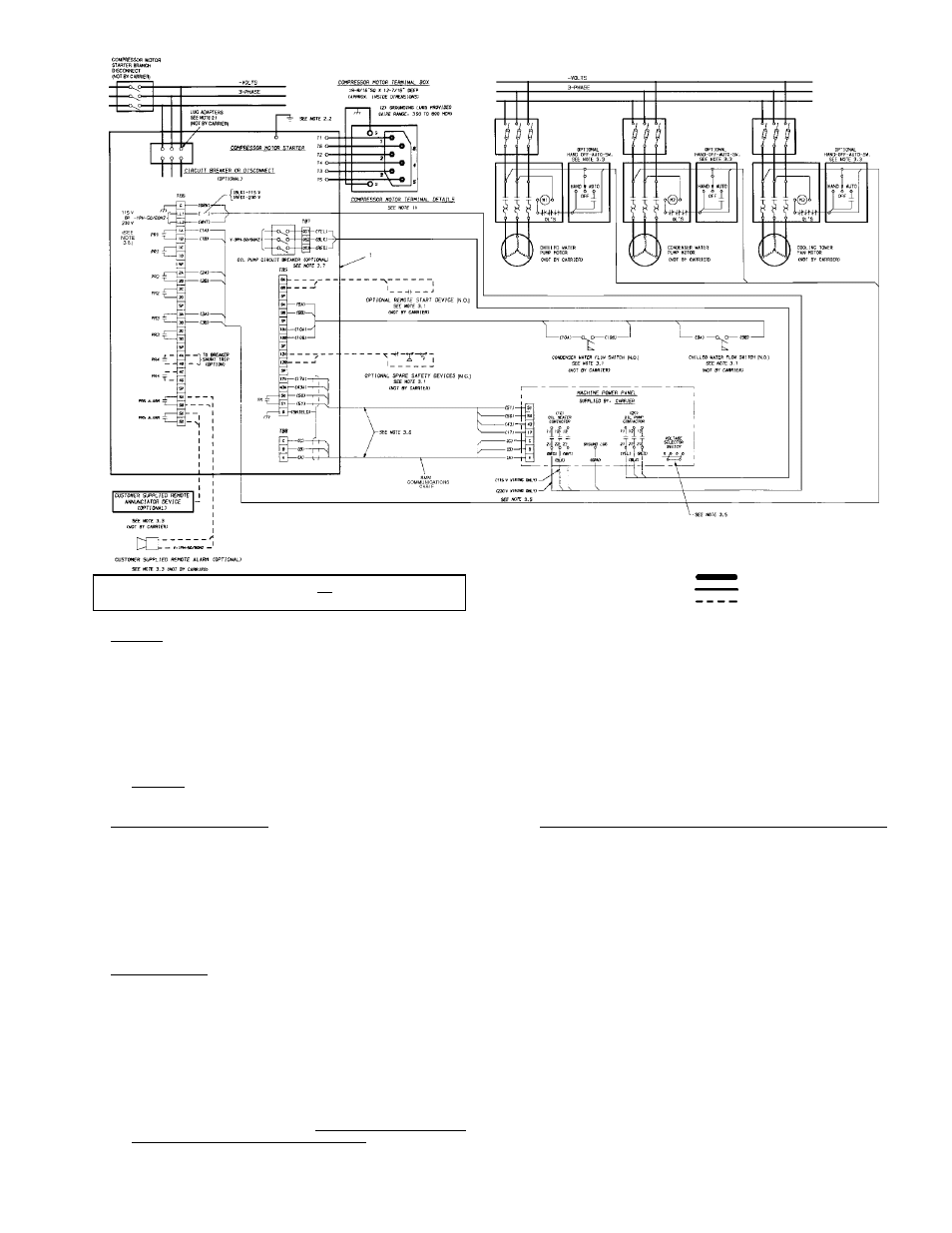 Carrier HERMETIC CENTRIFUGAL LIQUID CHILLERS 19XR User Manual | Page 33 / 40