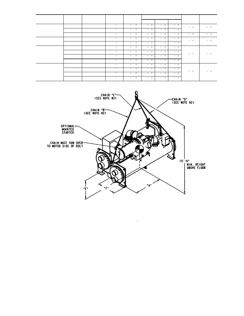 Carrier HERMETIC CENTRIFUGAL LIQUID CHILLERS 19XR User Manual | Page 5 / 40