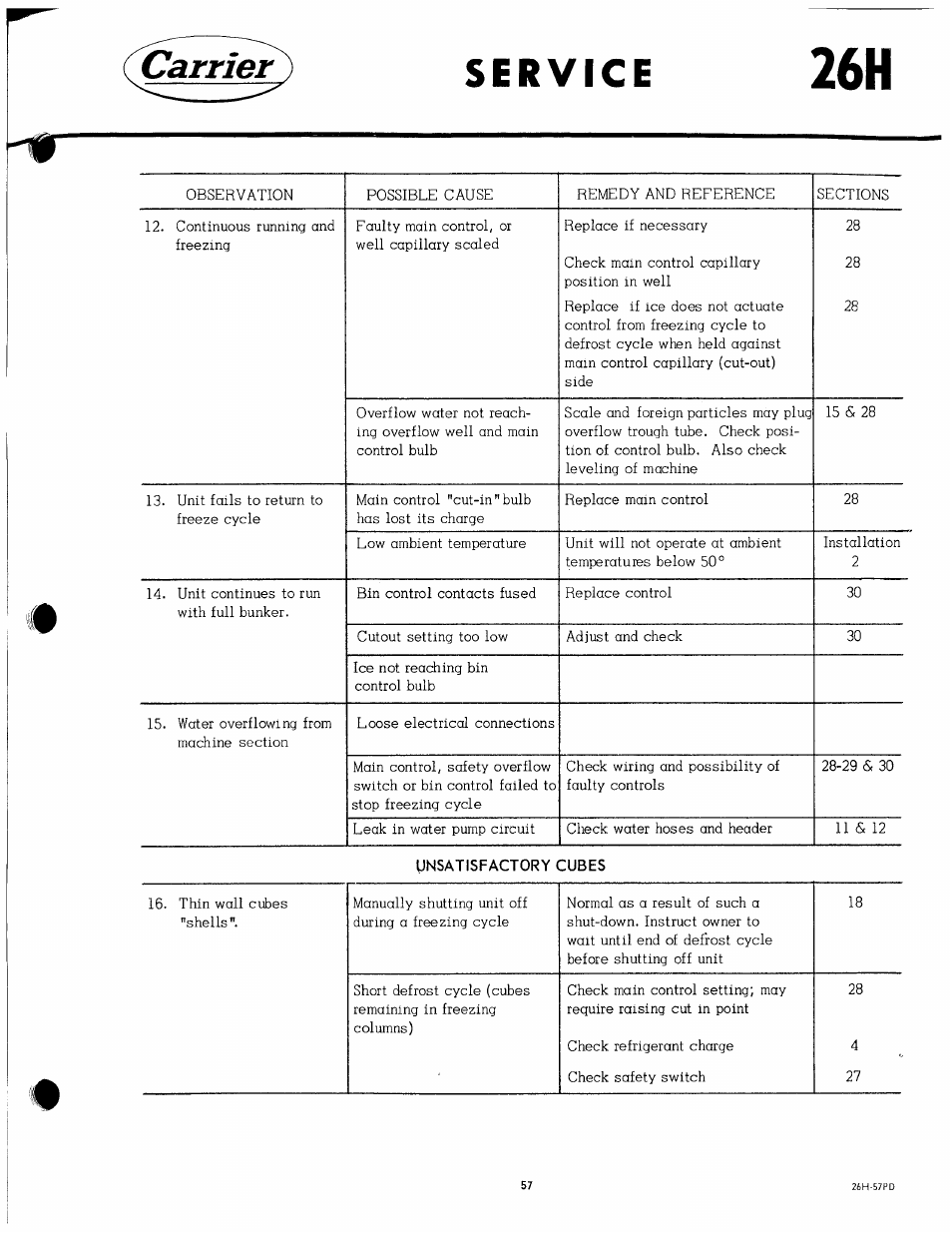 Carrier | Carrier 26H User Manual | Page 57 / 64