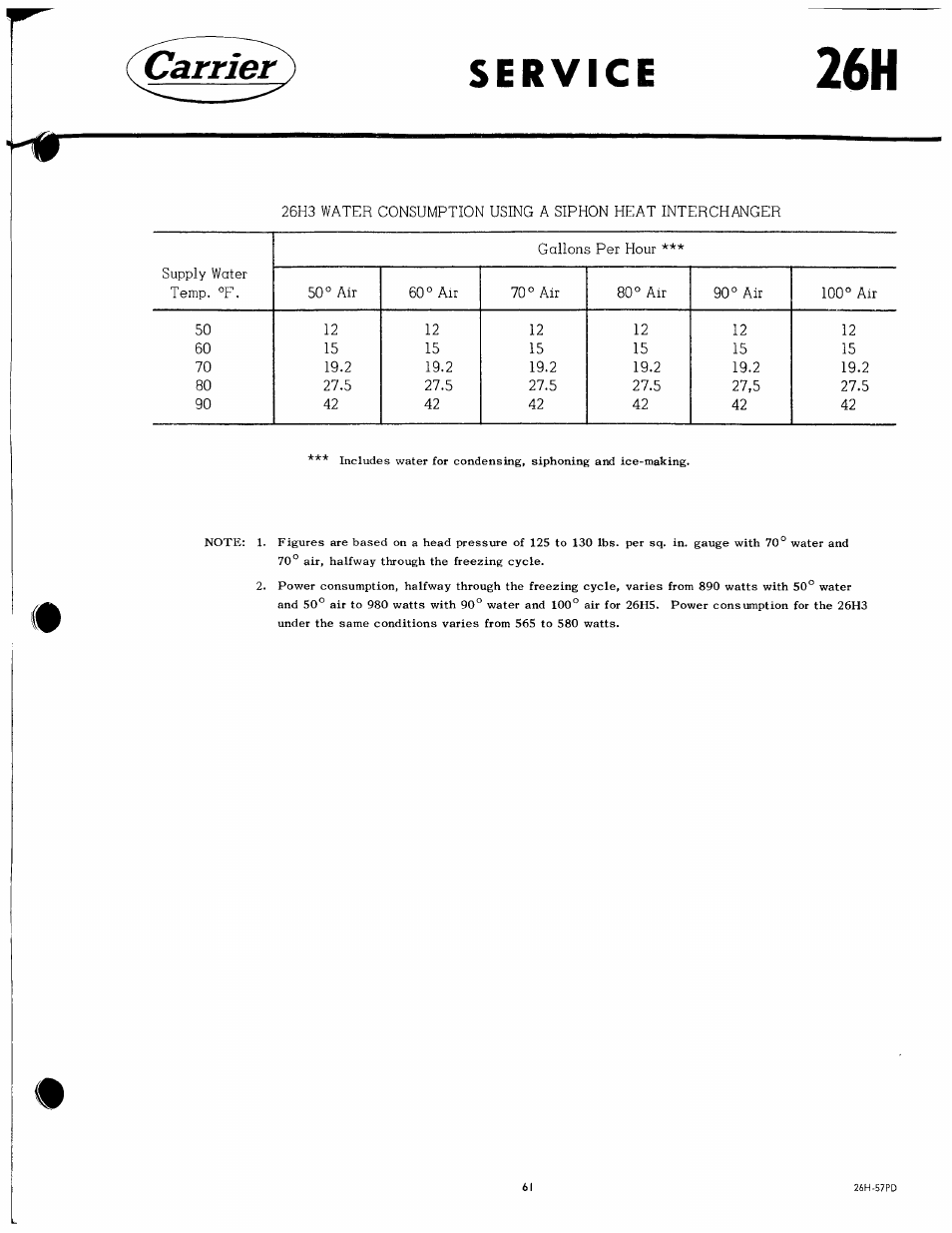 Carrier | Carrier 26H User Manual | Page 61 / 64