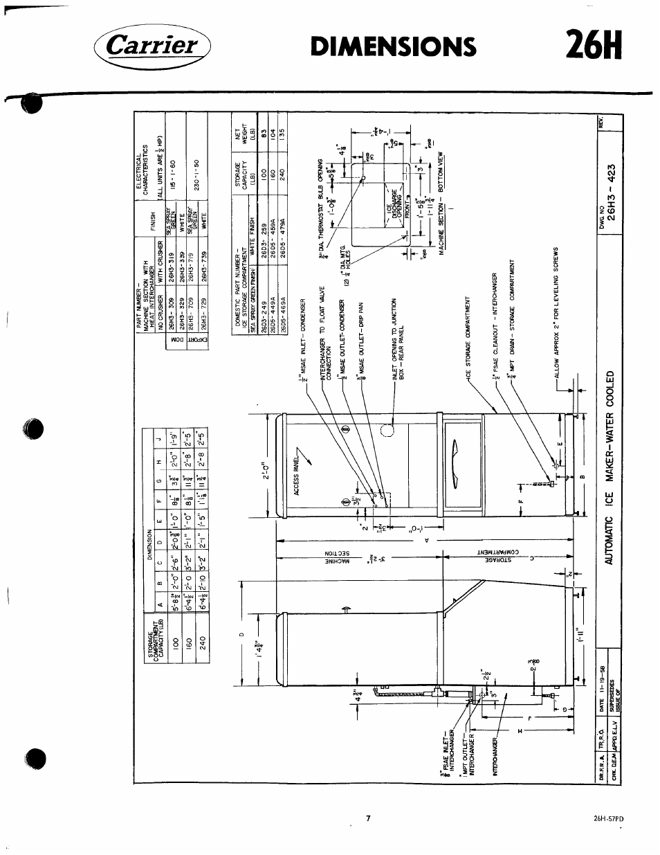 L-llx, I-of- —» -4|" ,1, V-i® • 1 -5 | Tri.r.0 | Carrier 26H User Manual | Page 7 / 64