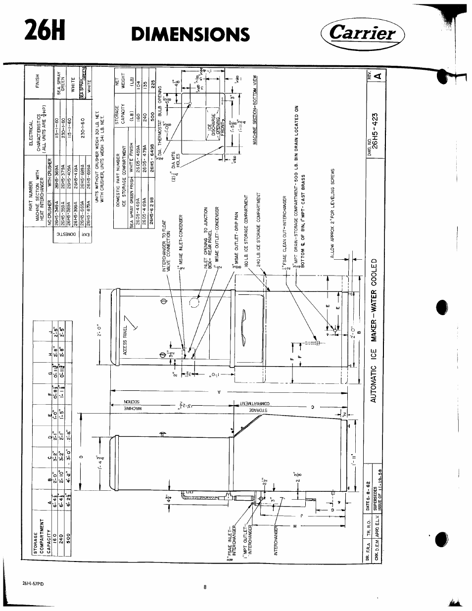 Kj d, O'-ili, Automatic ice maker-water cooled | Carrier 26H User Manual | Page 8 / 64