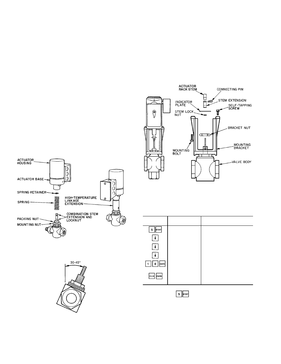 All 1, In. through 3-in. valve assemblies (see fig. 82) | Carrier 39L User Manual | Page 110 / 116