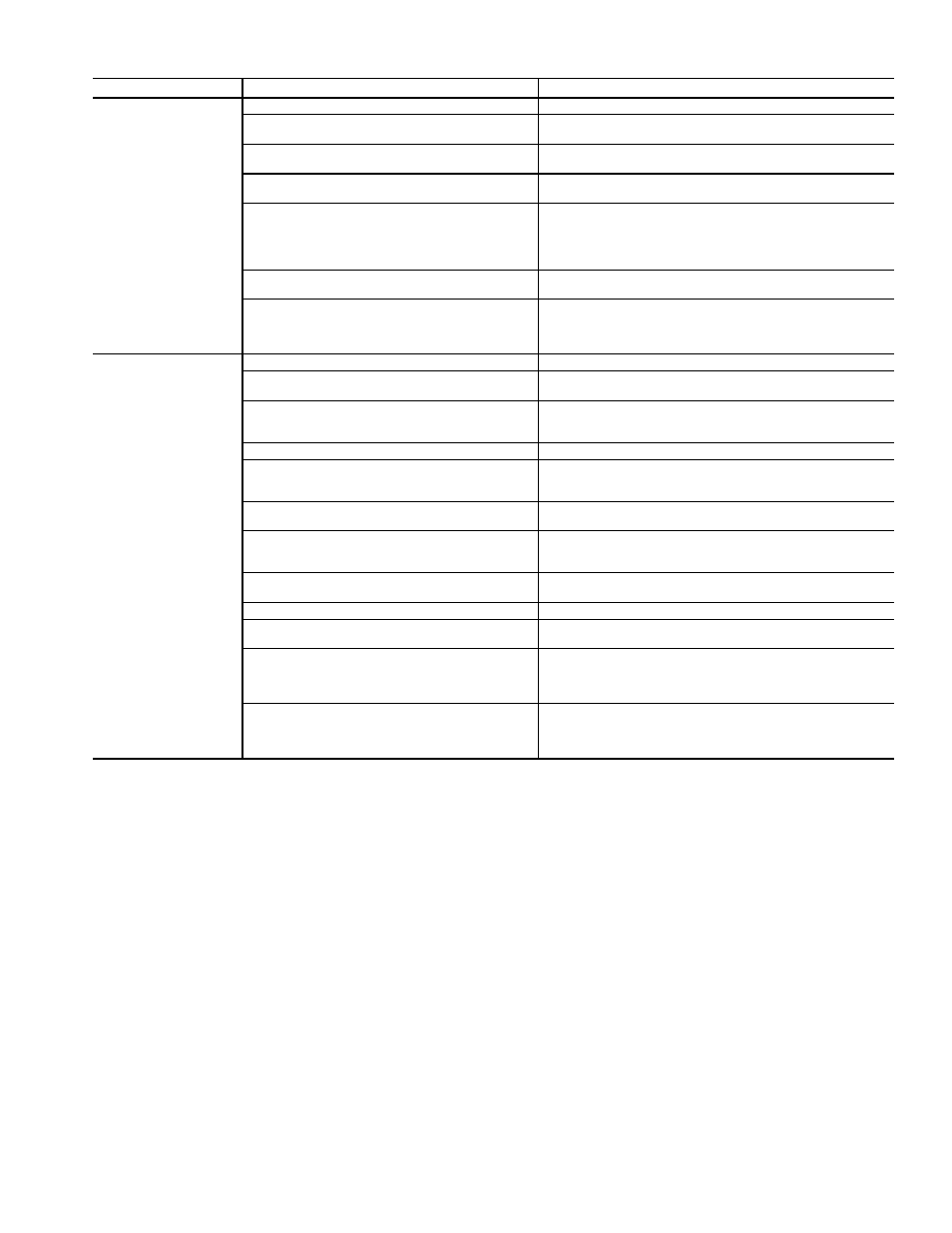 Unit troubleshooting (cont) | Carrier 39L User Manual | Page 115 / 116