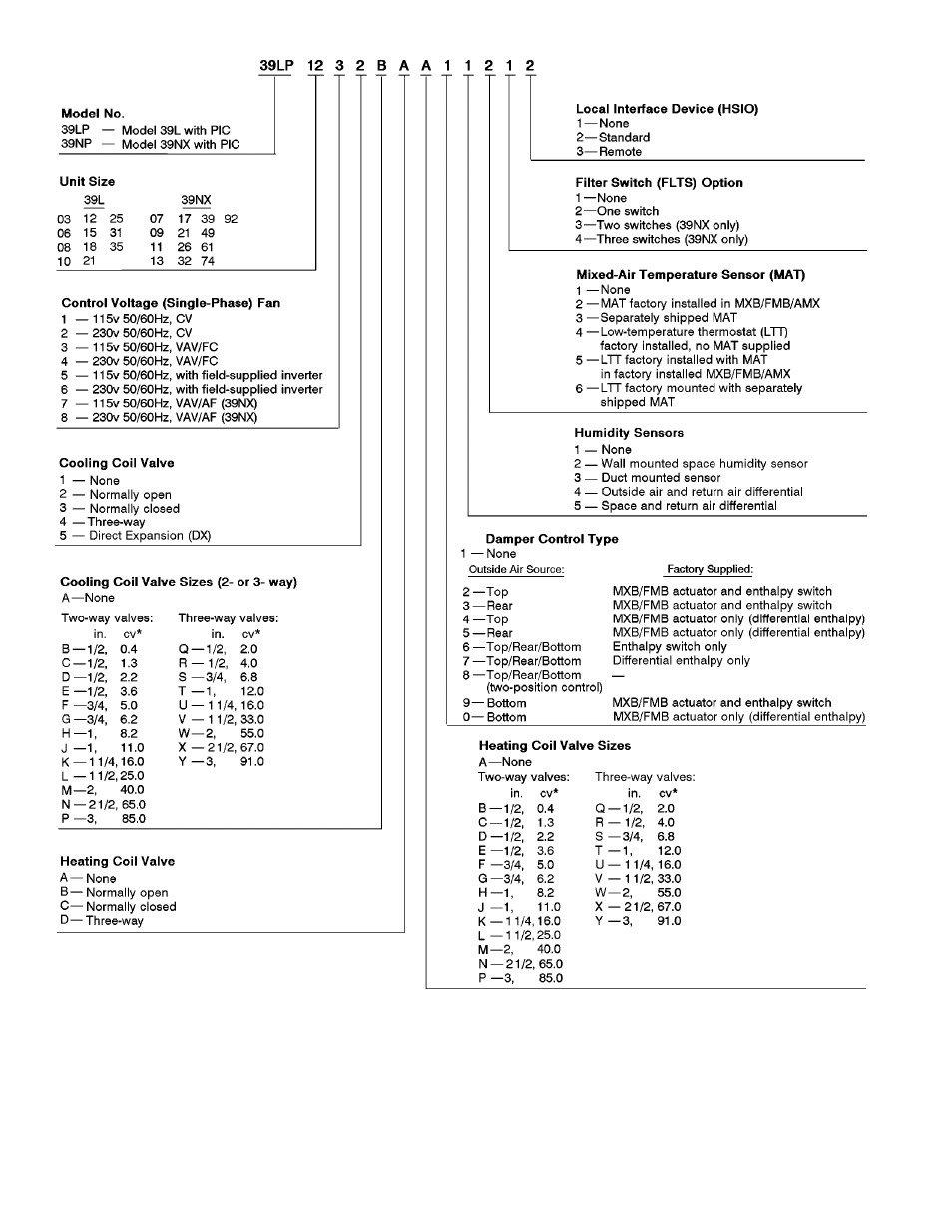 Carrier 39L User Manual | Page 4 / 116