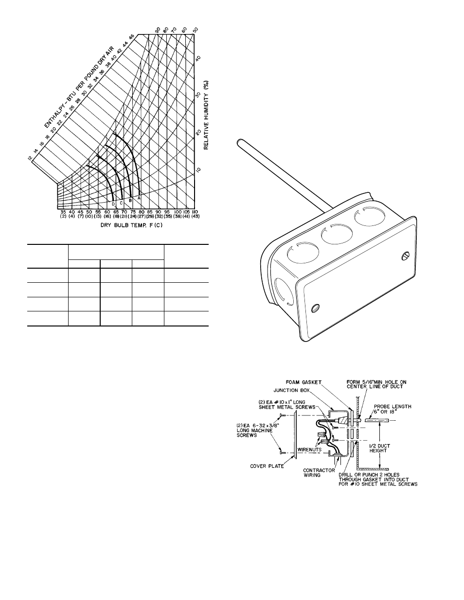 Supply-air temperature sensor (fig. 25), Return-air temperature sensor (fig. 25) | Carrier 39L User Manual | Page 44 / 116