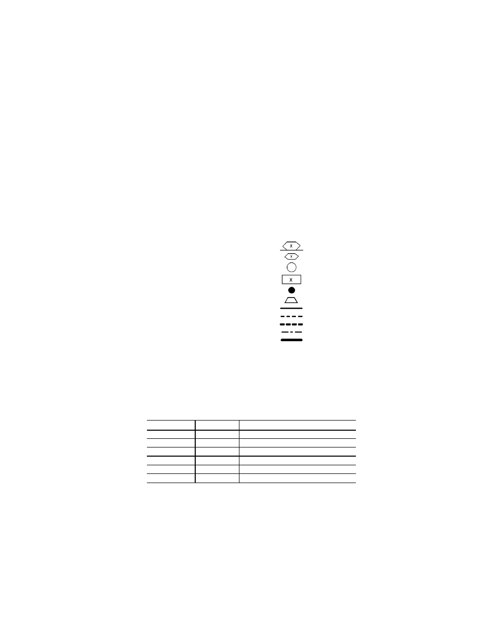 Legend (fig. 5-12, table 2) | Carrier 39L User Manual | Page 7 / 116