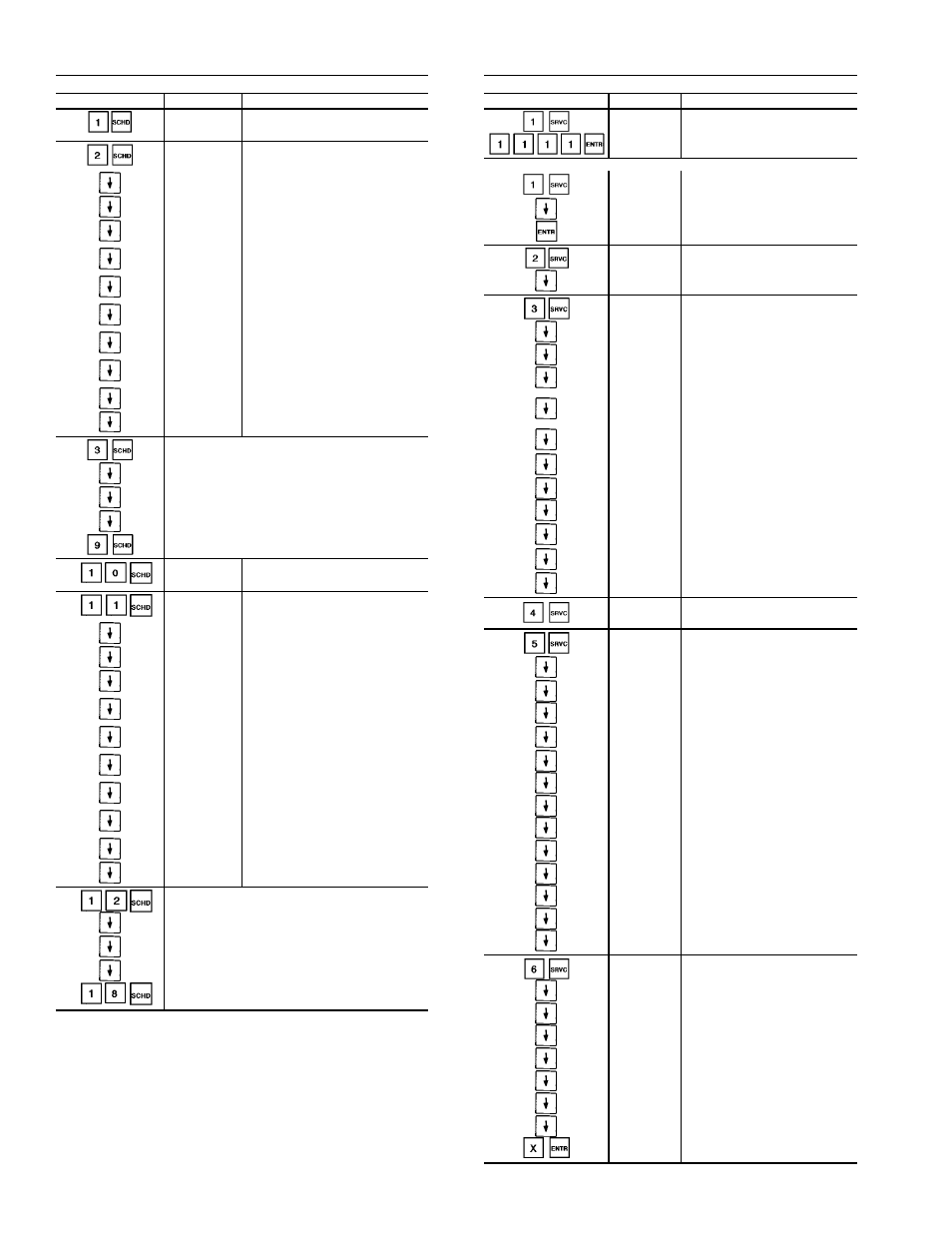 Table 13 — keyboard directory (cont) | Carrier 39L User Manual | Page 72 / 116