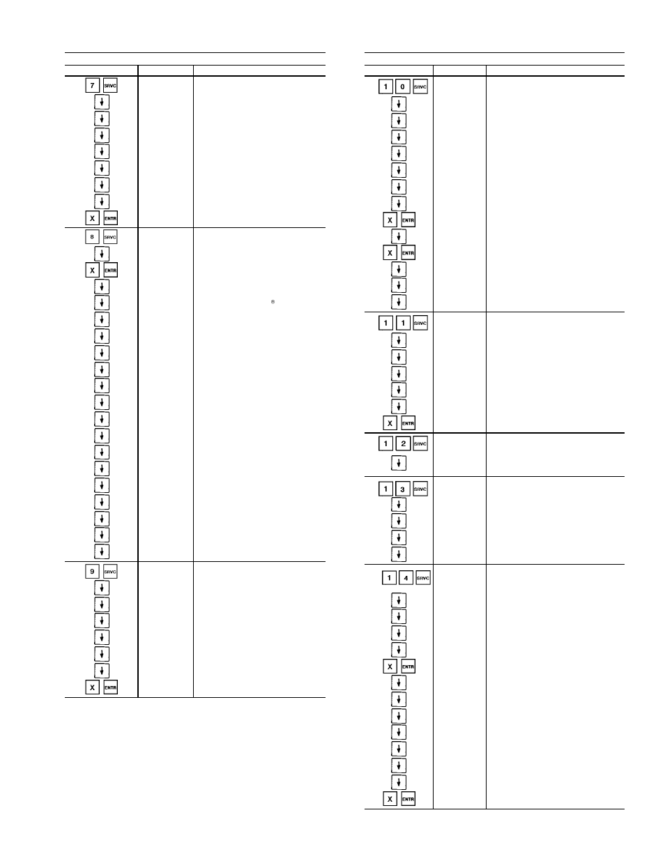 Table 13 — keyboard directory (cont) | Carrier 39L User Manual | Page 73 / 116