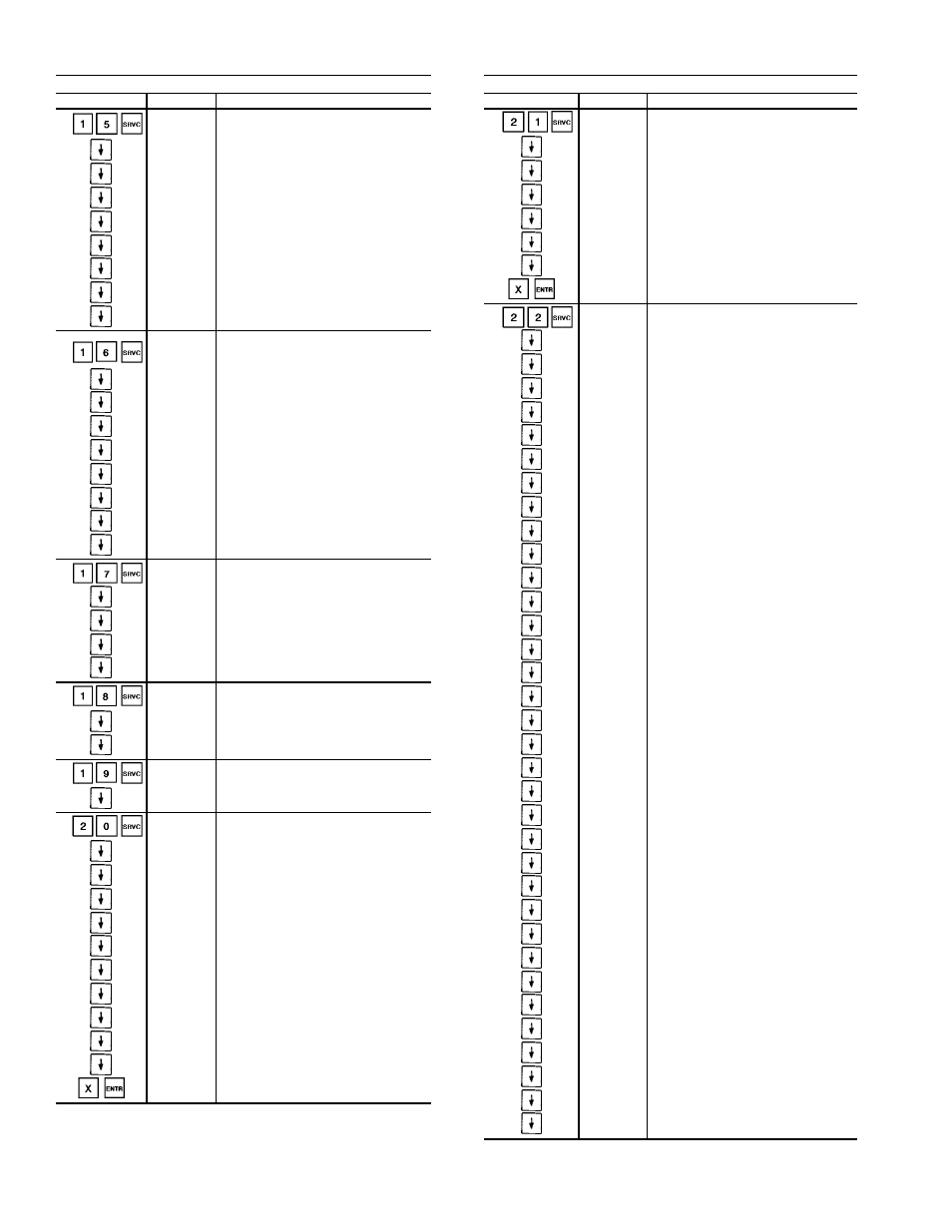 Table 13 — keyboard directory (cont) | Carrier 39L User Manual | Page 74 / 116