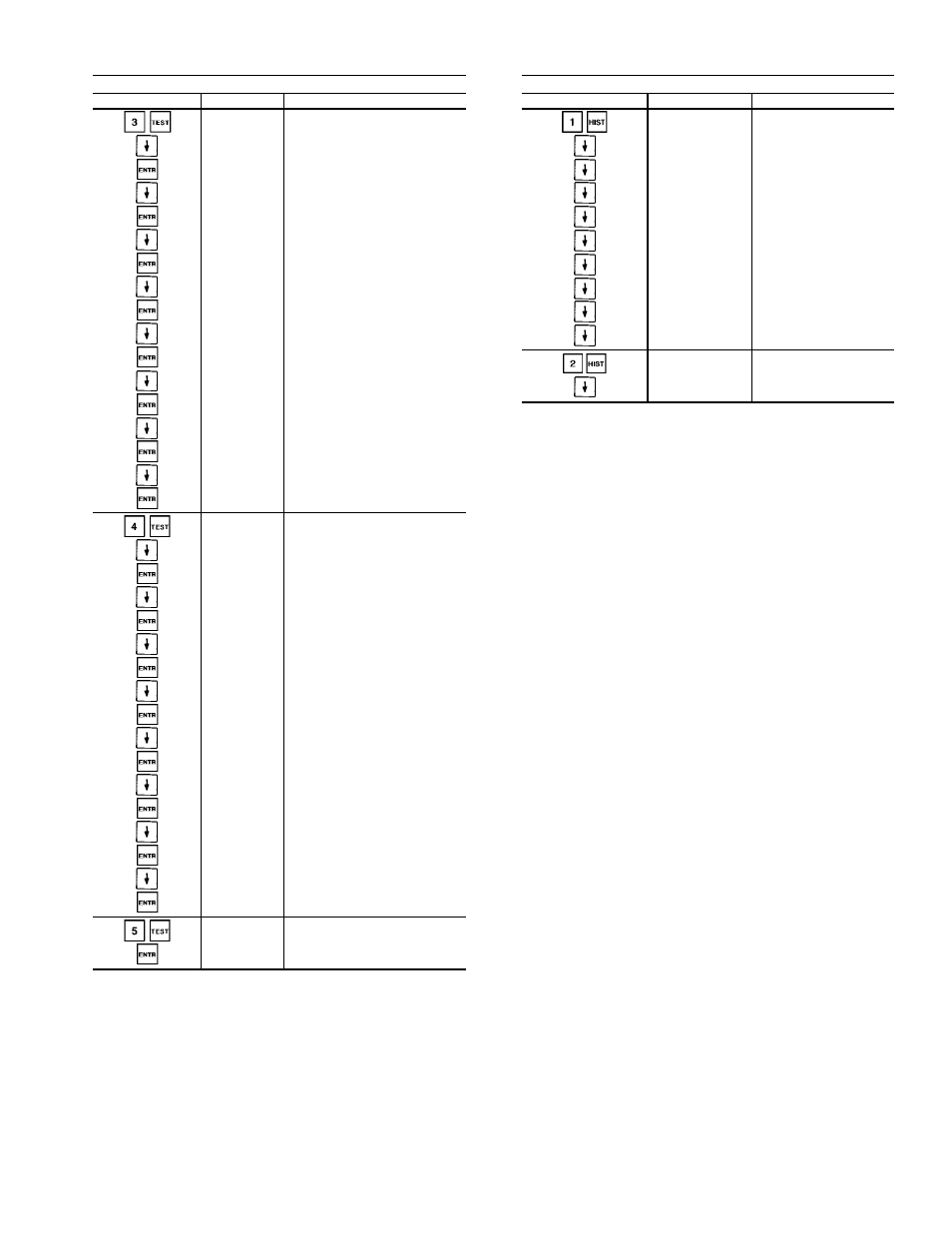 Table 13 — keyboard directory (cont) | Carrier 39L User Manual | Page 77 / 116