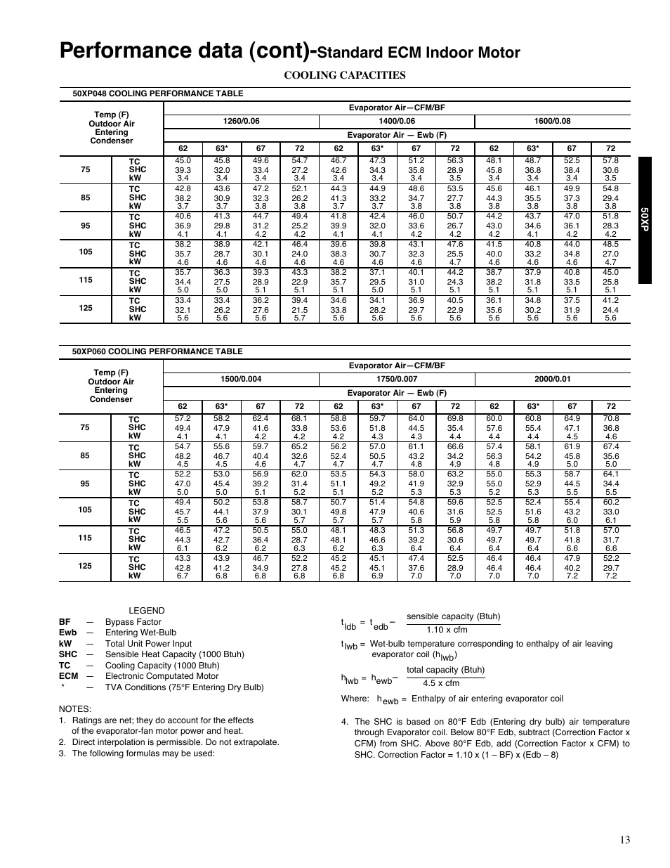 Performance data (cont), Standard ecm indoor motor, Cooling capacities | Carrier 13 50XP User Manual | Page 13 / 24