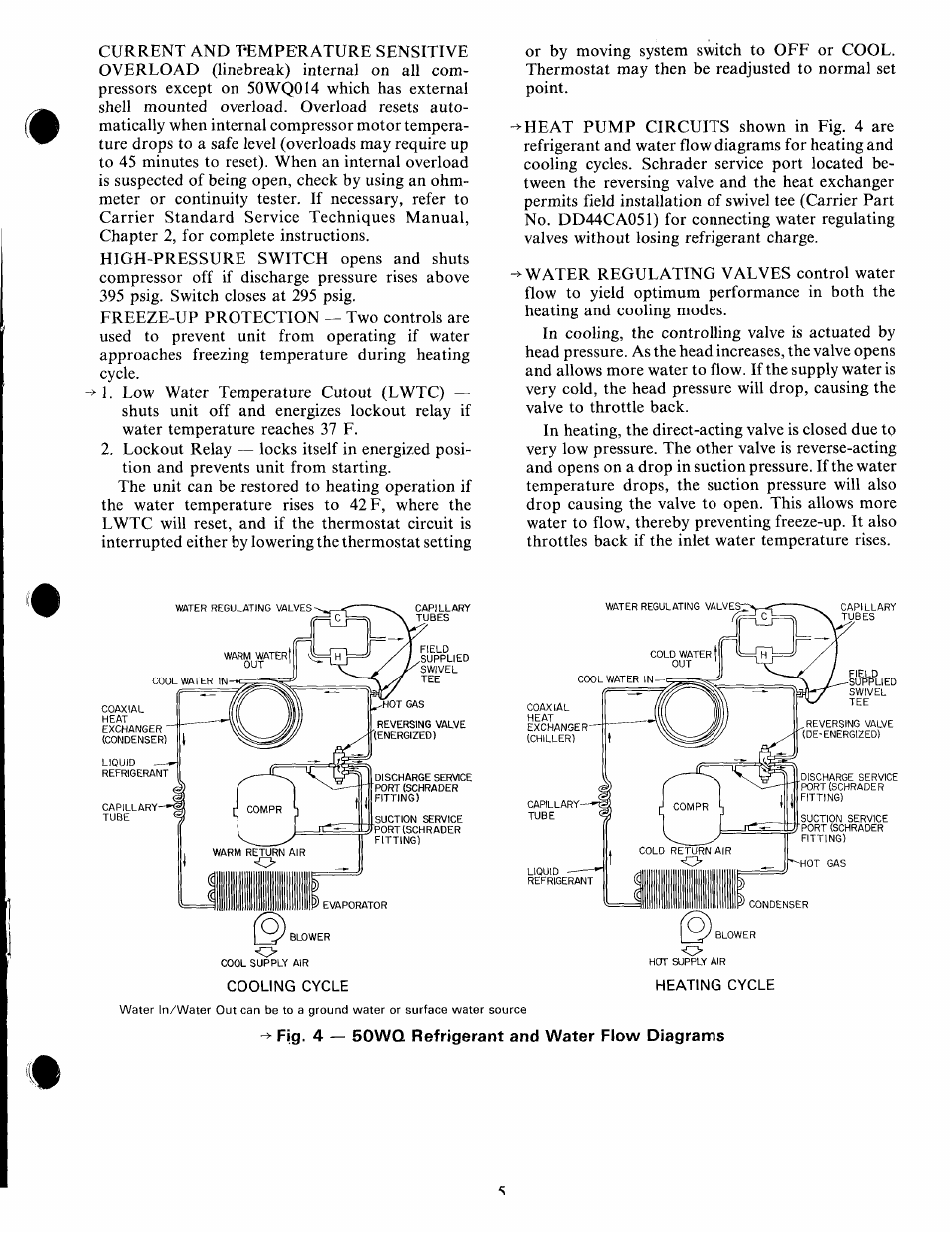 Carrier 50WQ User Manual | Page 5 / 12