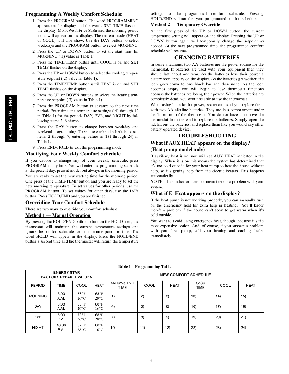 Changing batteries, Troubleshooting, Programming a weekly comfort schedule | Modifying your weekly comfort schedule, Overriding your comfort schedule, What if e--heat appears on the display | Carrier BASE SERIES PROGRAMMABLE THERMOSTATS TB-PAC User Manual | Page 6 / 8
