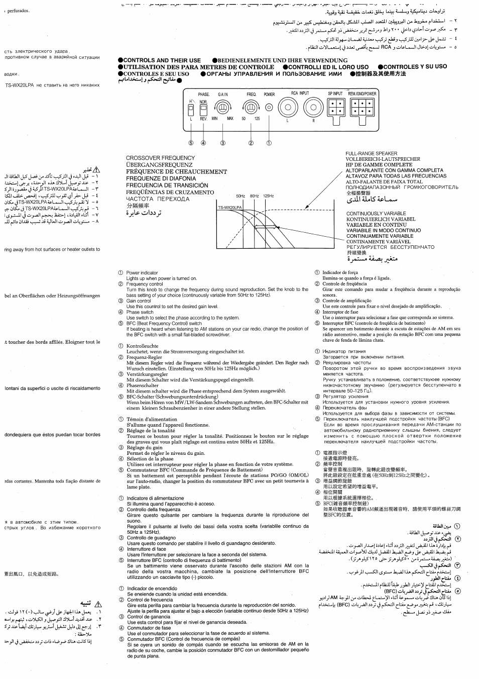 Utilisation des para metres de controle, Controles e seu uso, Crossover frequency | Frequenze di diafonia frecuencia de transición | Pioneer TS-WX20LPA User Manual | Page 4 / 9