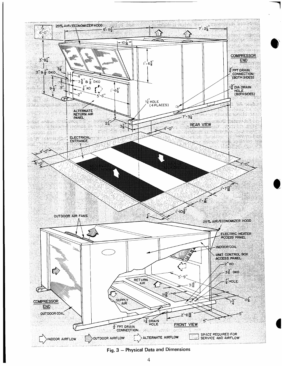 Carrier 50DP User Manual | Page 4 / 14