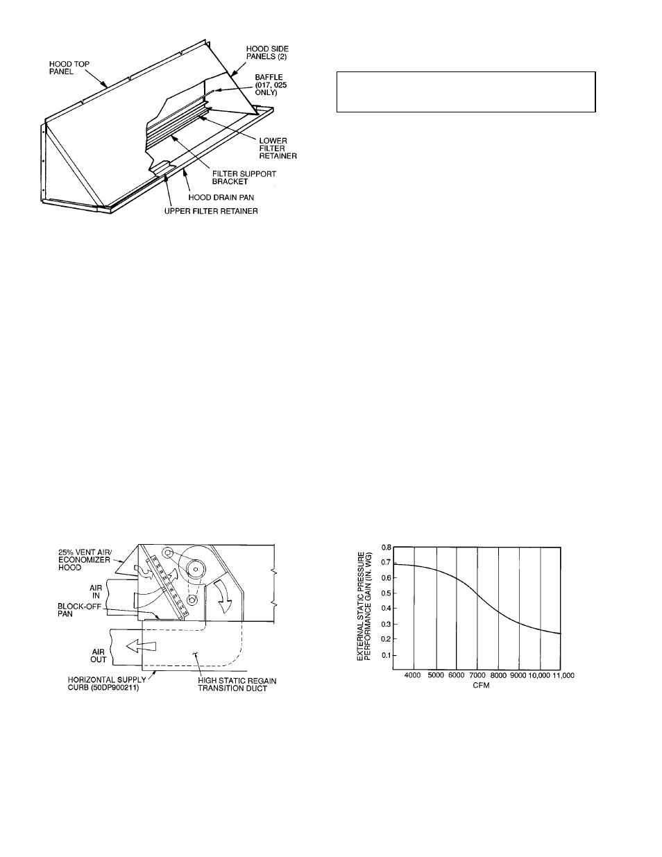 Carrier SINGLE PACKAGE ROOFTOP UNITS ELECTRIC COOLING/GAS HEATING 48HJ015-025 User Manual | Page 12 / 32