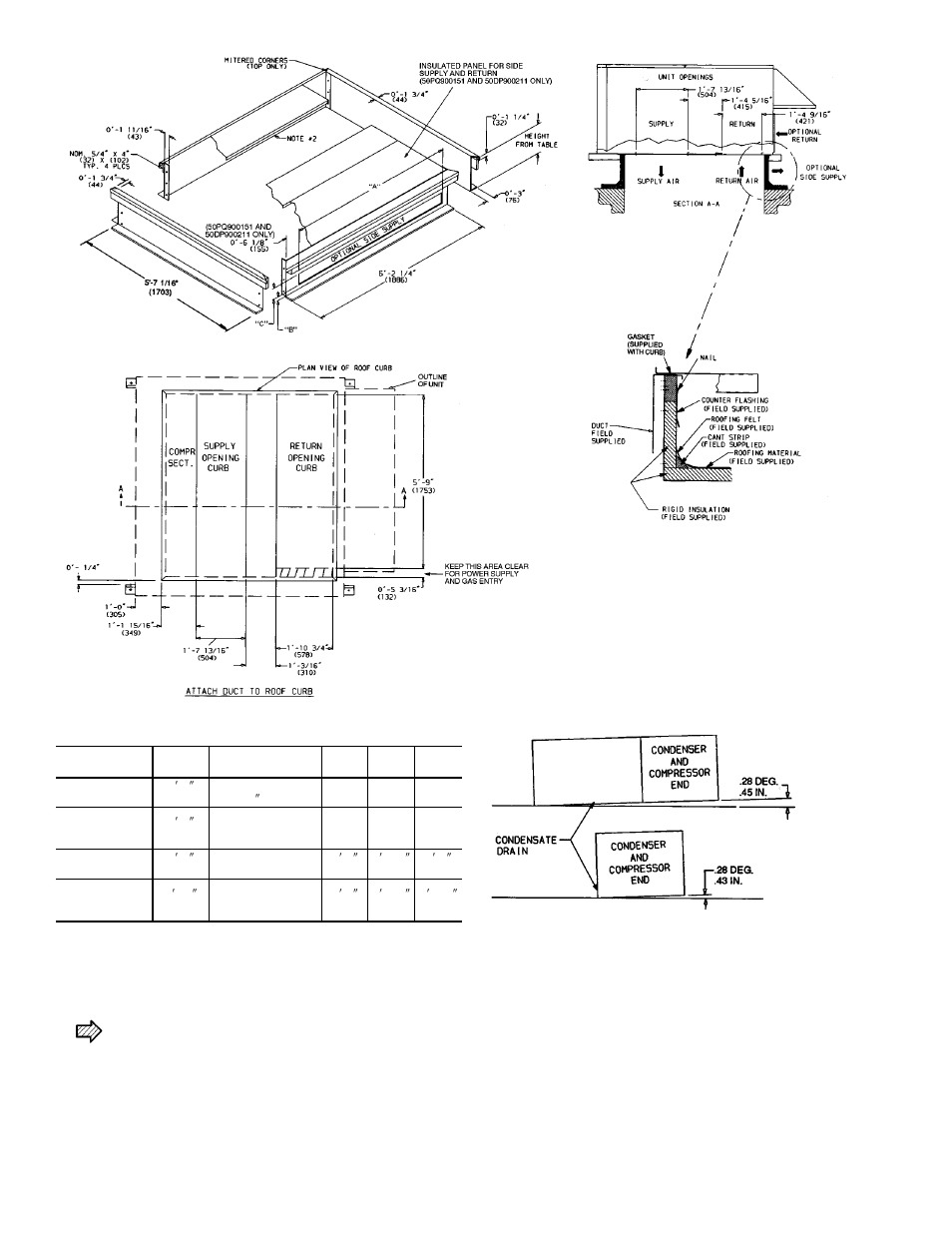 Carrier SINGLE PACKAGE ROOFTOP UNITS ELECTRIC COOLING/GAS HEATING 48HJ015-025 User Manual | Page 2 / 32