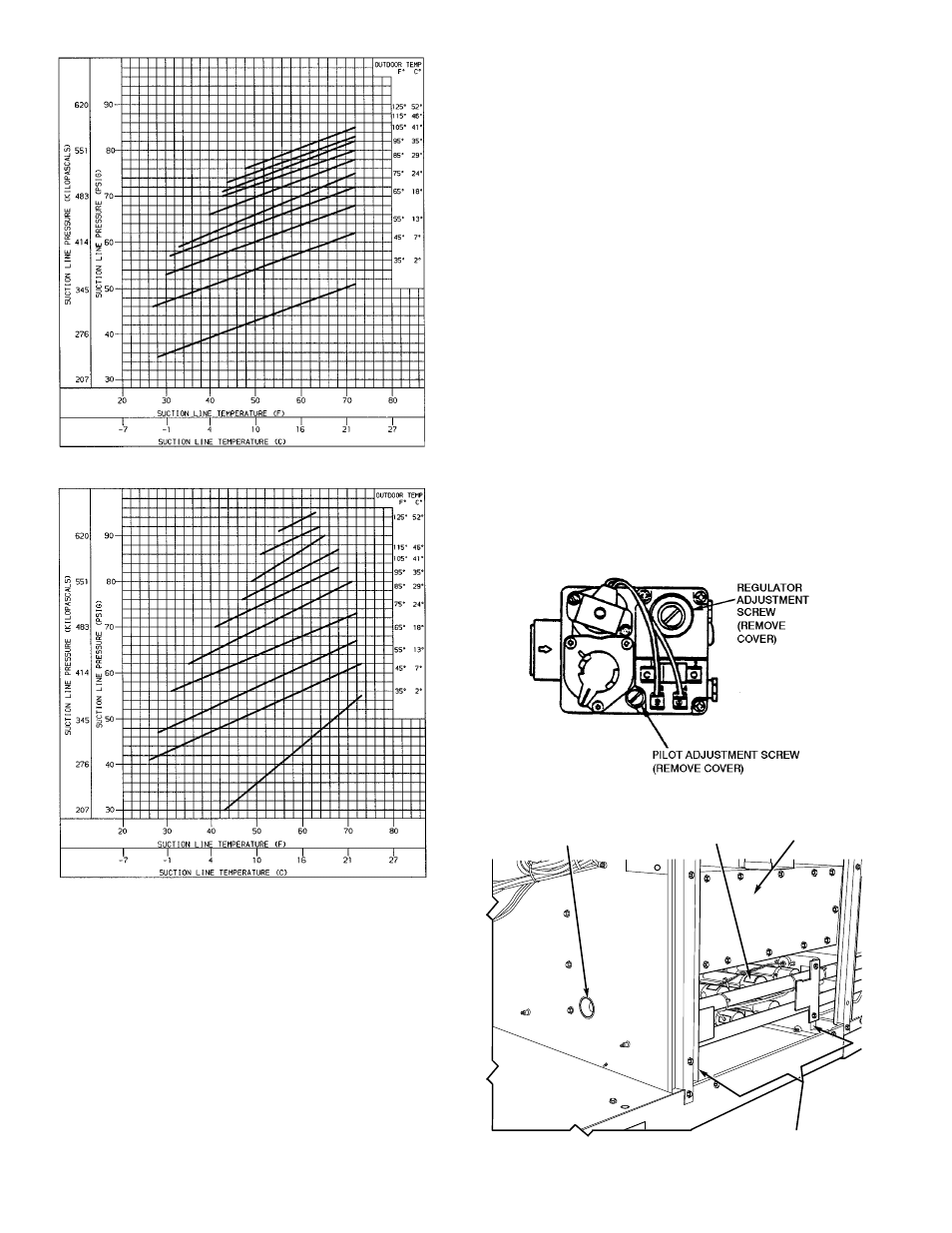 Carrier SINGLE PACKAGE ROOFTOP UNITS ELECTRIC COOLING/GAS HEATING 48HJ015-025 User Manual | Page 22 / 32