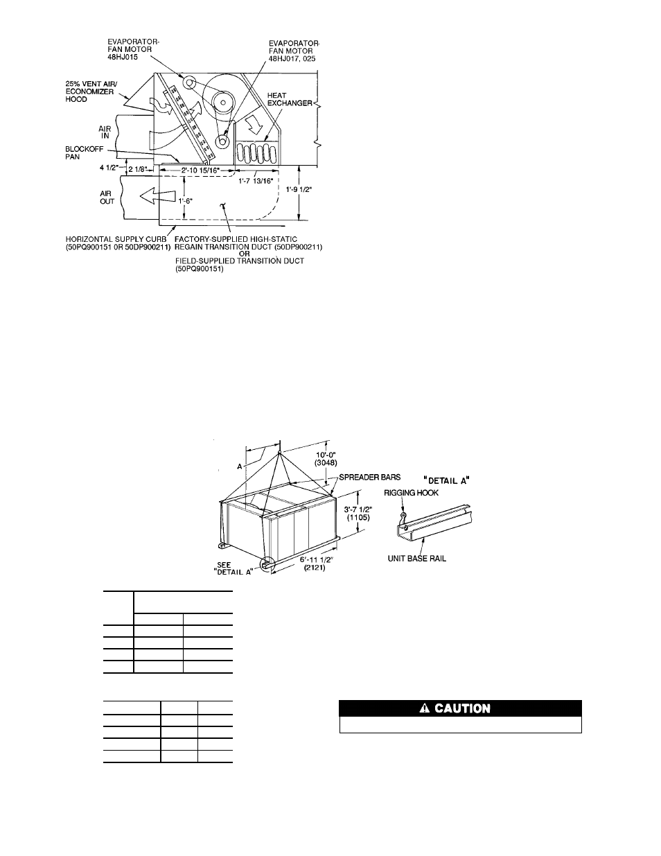Step 2 — rig and place unit | Carrier SINGLE PACKAGE ROOFTOP UNITS ELECTRIC COOLING/GAS HEATING 48HJ015-025 User Manual | Page 3 / 32