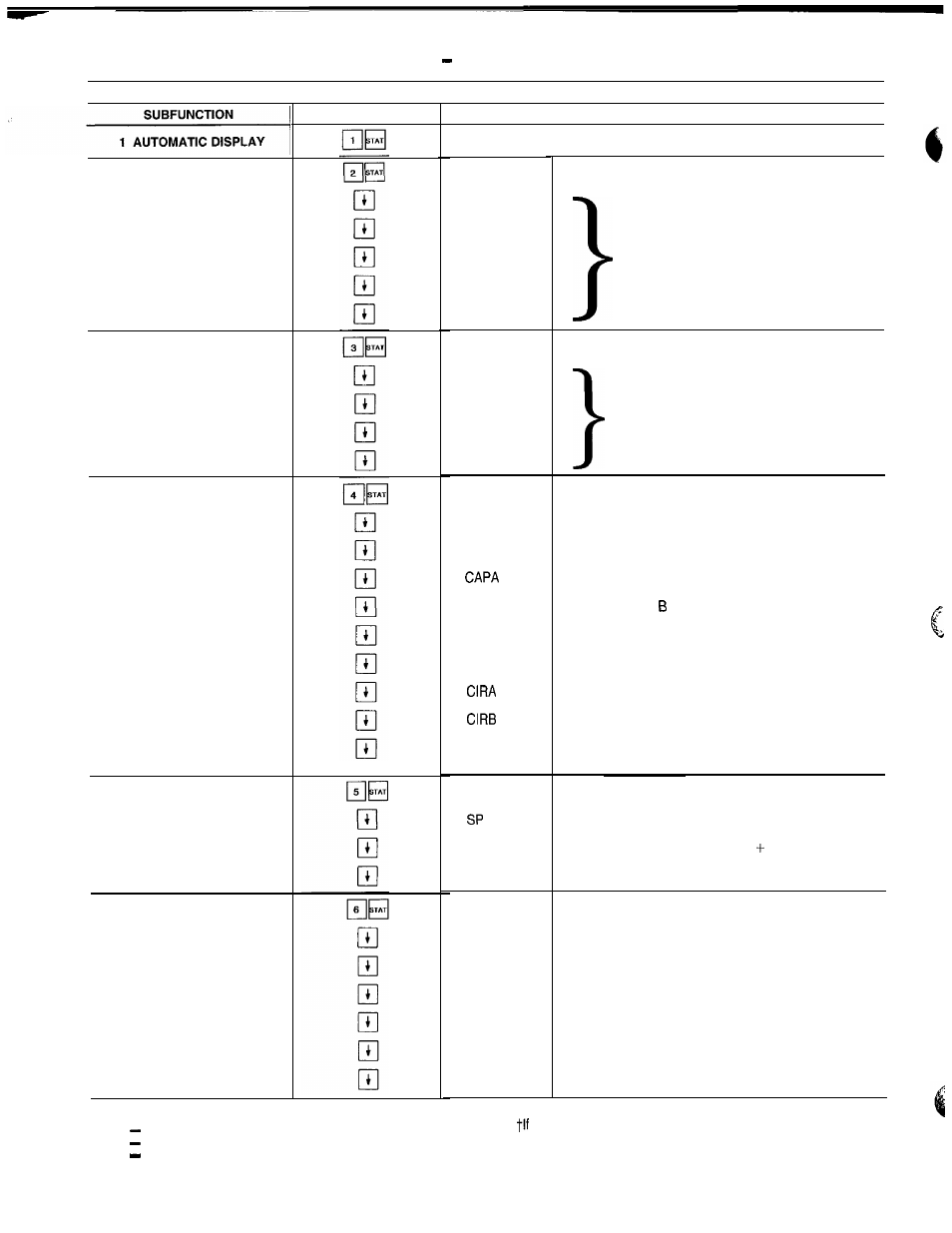 Table 9 keypad directory status | Carrier 040-420 User Manual | Page 30 / 76