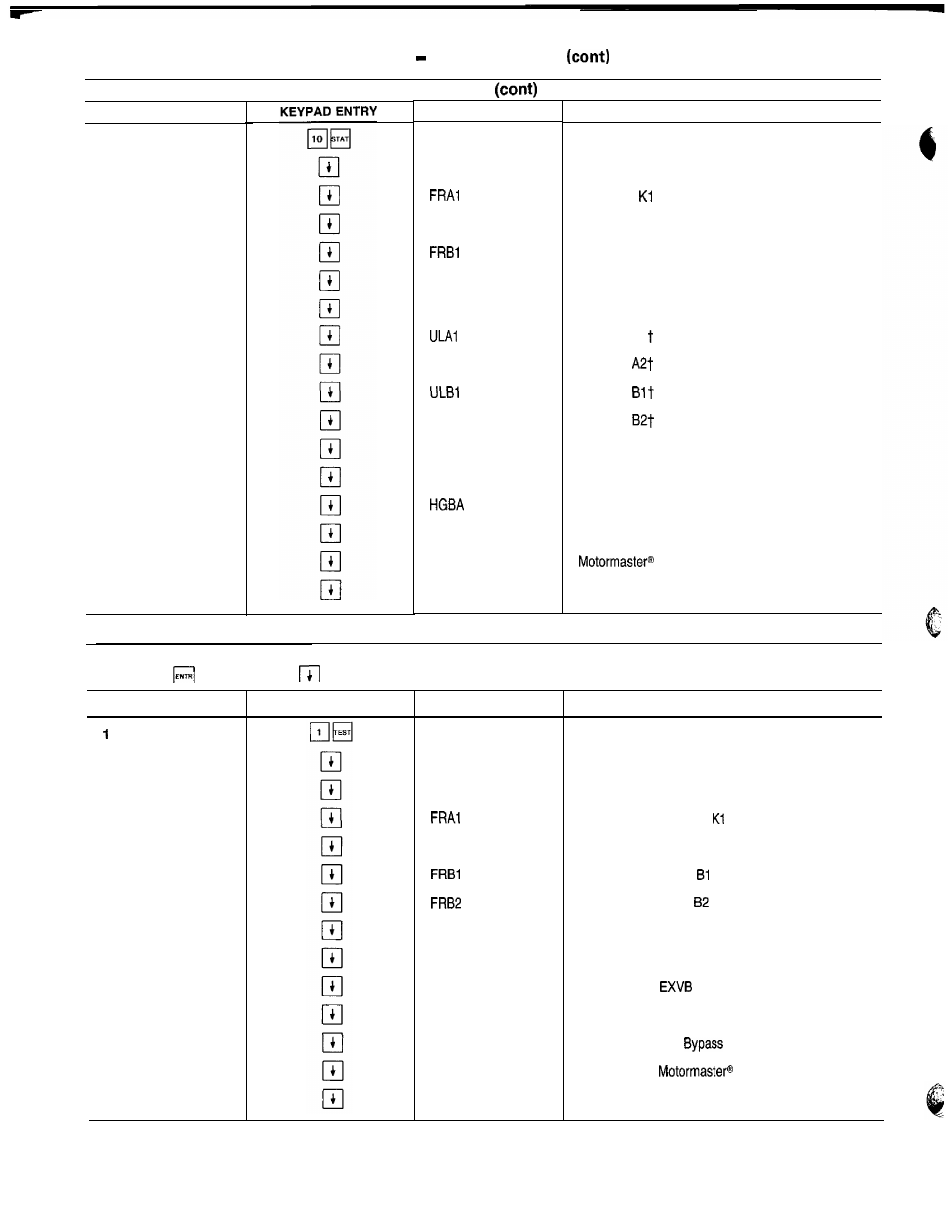 Table 9 keypad directory, Status, Test | Carrier 040-420 User Manual | Page 32 / 76