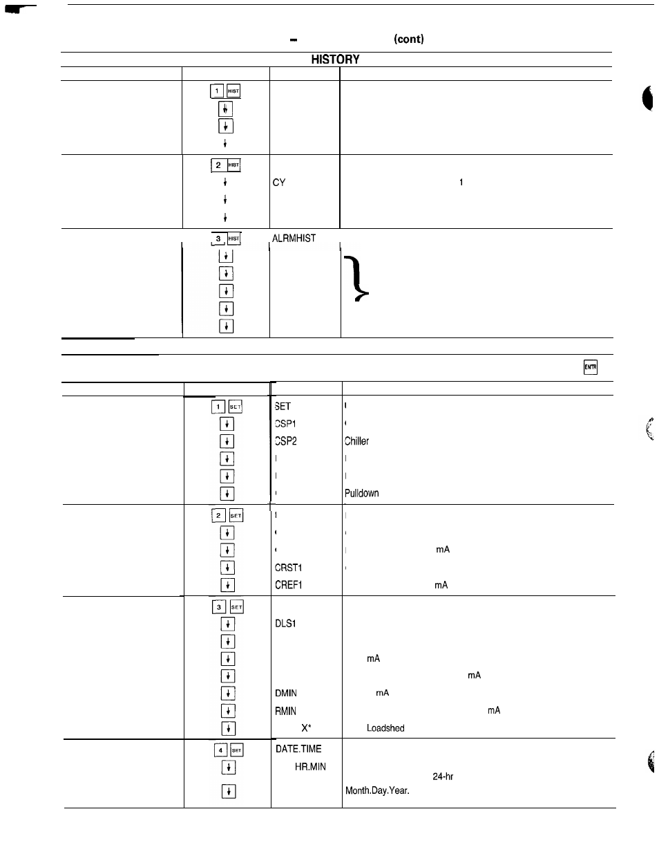 Carrier 040-420 User Manual | Page 36 / 76