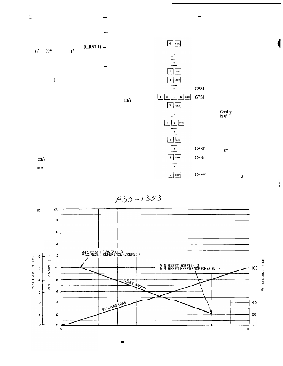 Carrier 040-420 User Manual | Page 40 / 76