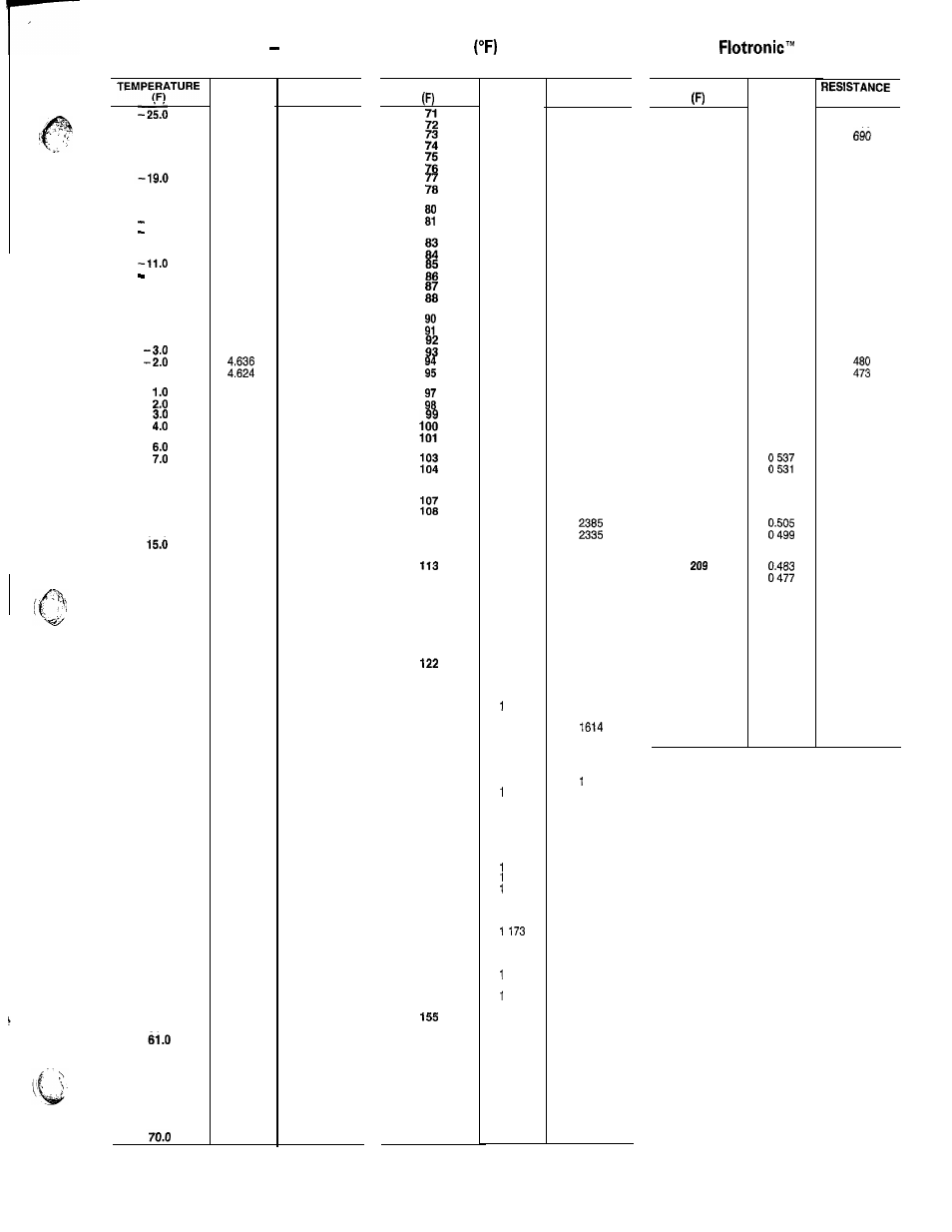 Carrier 040-420 User Manual | Page 61 / 76