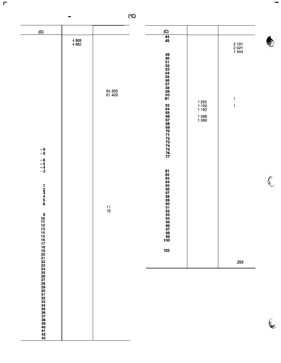 Carrier 040-420 User Manual | Page 62 / 76
