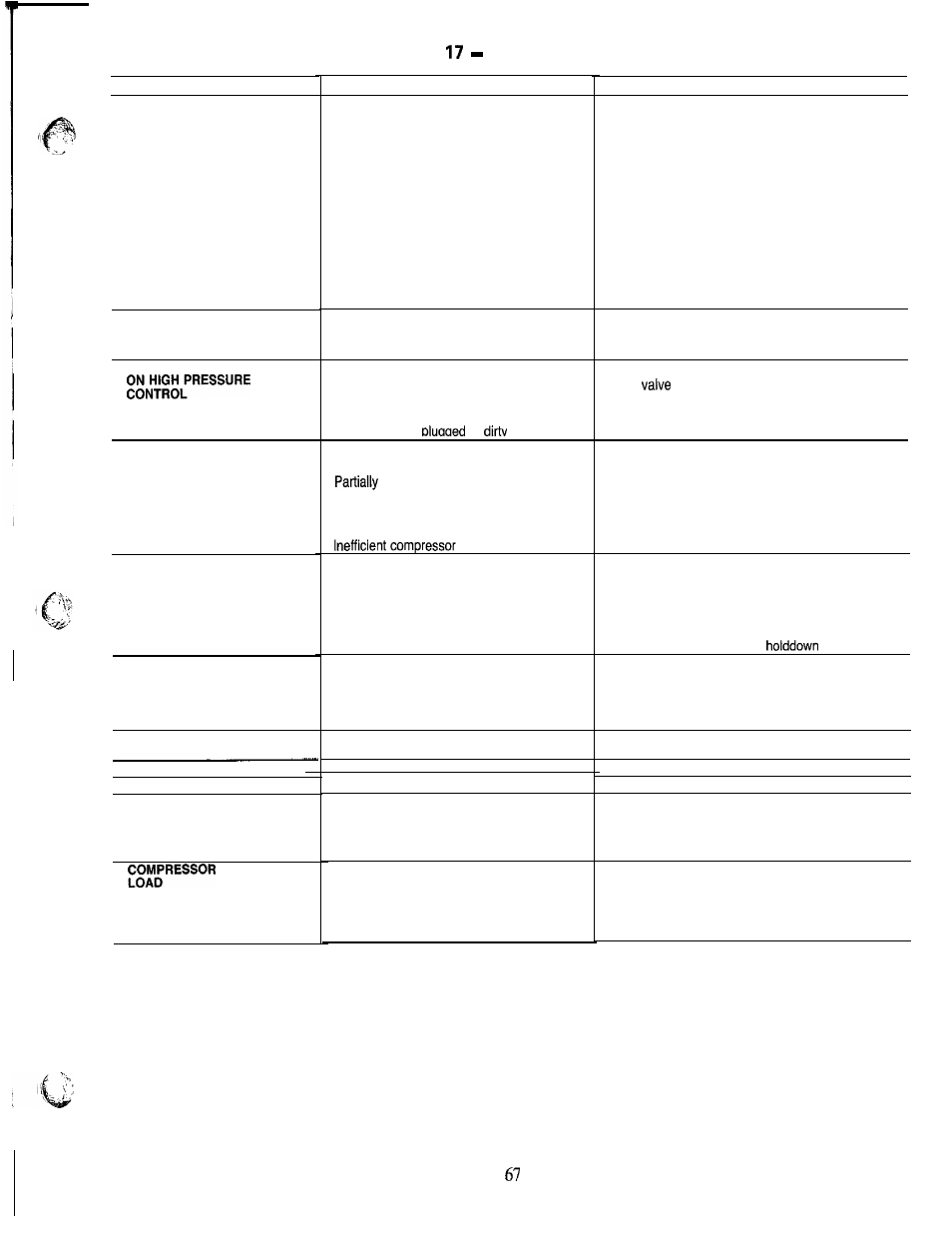 Table troubleshooting | Carrier 040-420 User Manual | Page 67 / 76