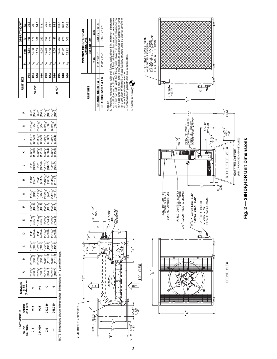 Fig. 2 — 38hdf ,hdr unit dimens ions | Carrier 38HDF018-036 User Manual | Page 2 / 16