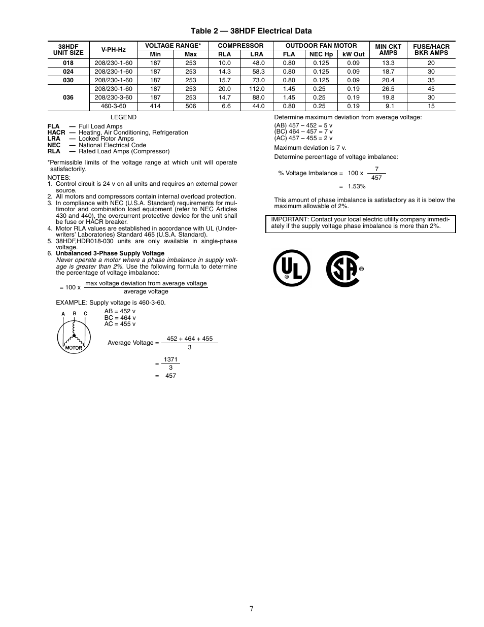 Carrier 38HDF018-036 User Manual | Page 7 / 16