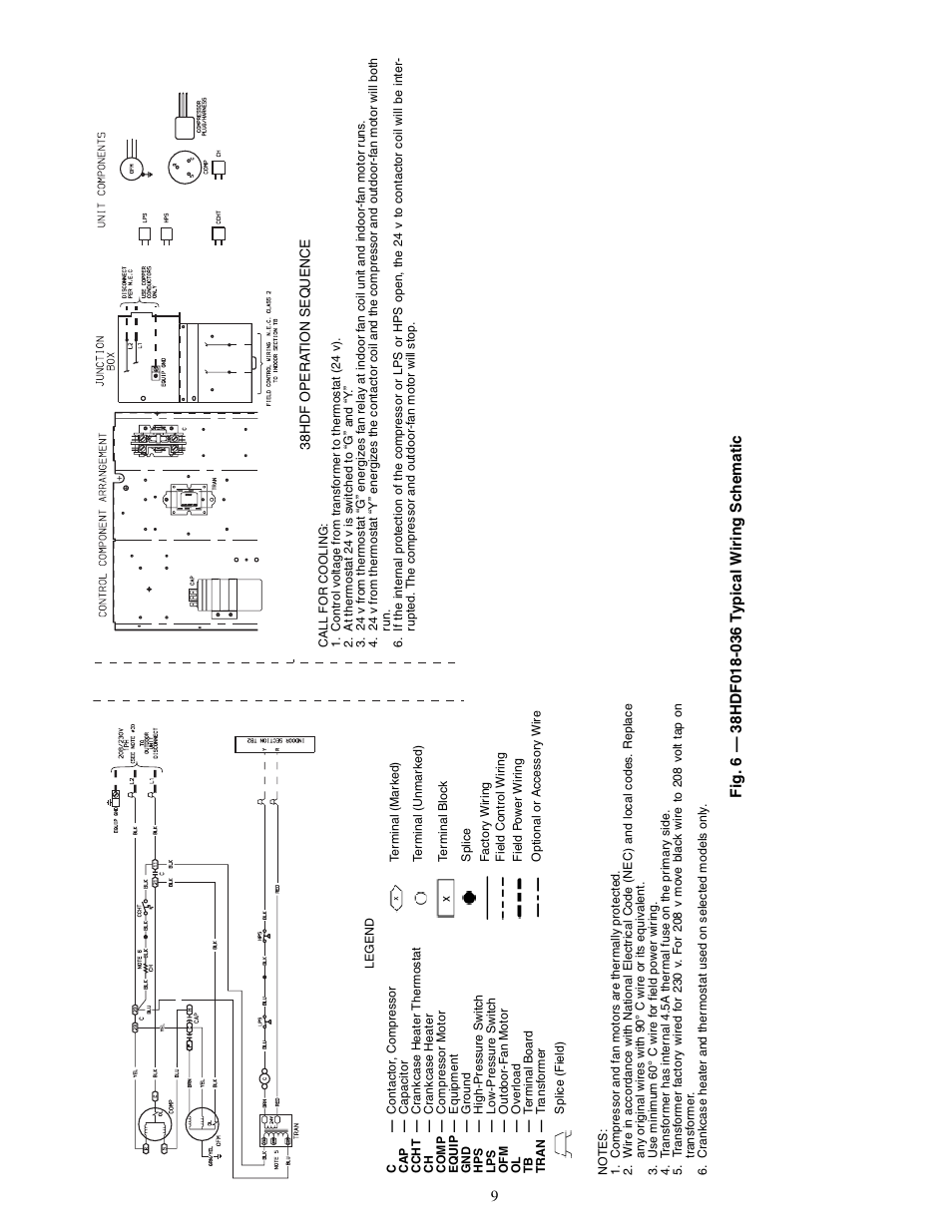 Carrier 38HDF018-036 User Manual | Page 9 / 16
