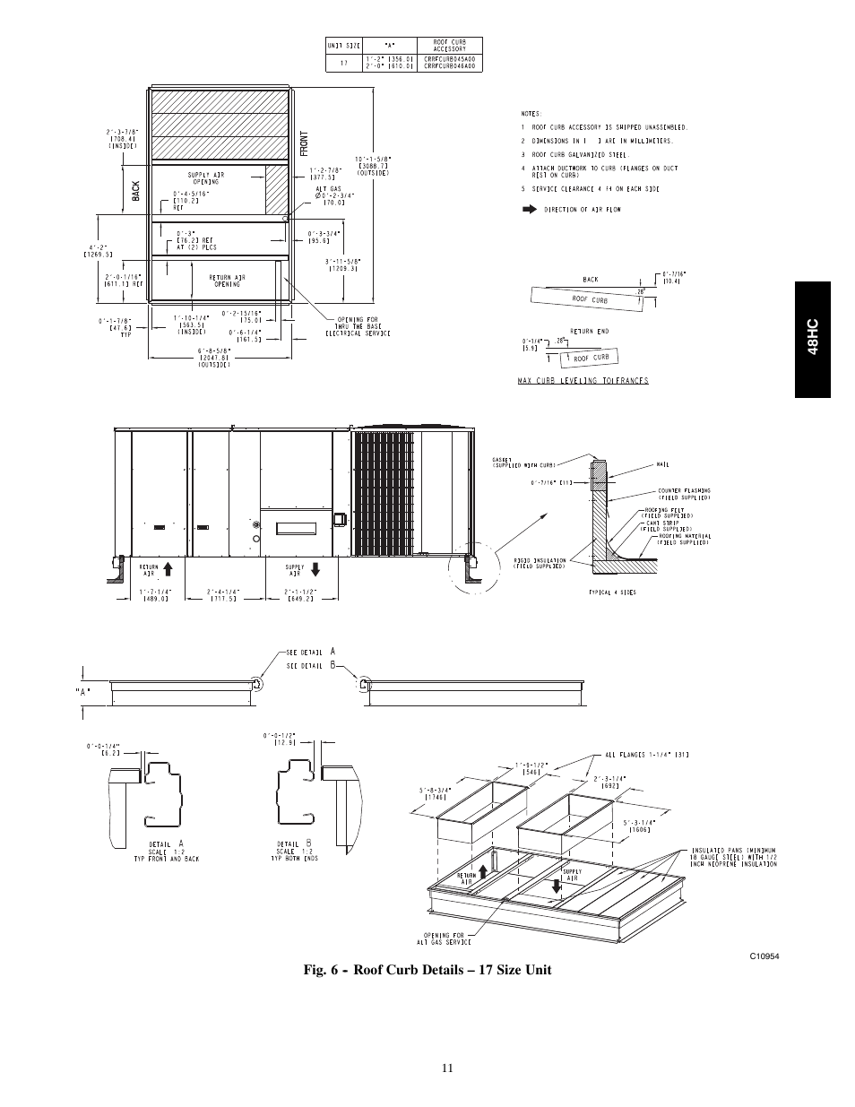 Carrier SINGLE PACKAGE ROOFTOP 48HC User Manual | Page 11 / 52