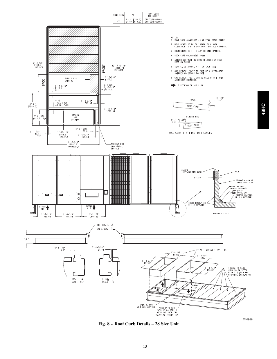 Carrier SINGLE PACKAGE ROOFTOP 48HC User Manual | Page 13 / 52