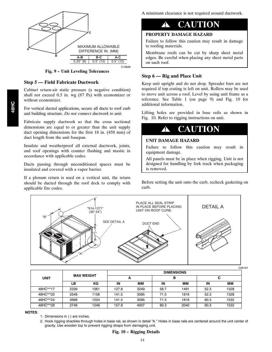 Caution, Step 5 — field fabricate ductwork, Step 6 — rig and place unit | Carrier SINGLE PACKAGE ROOFTOP 48HC User Manual | Page 14 / 52
