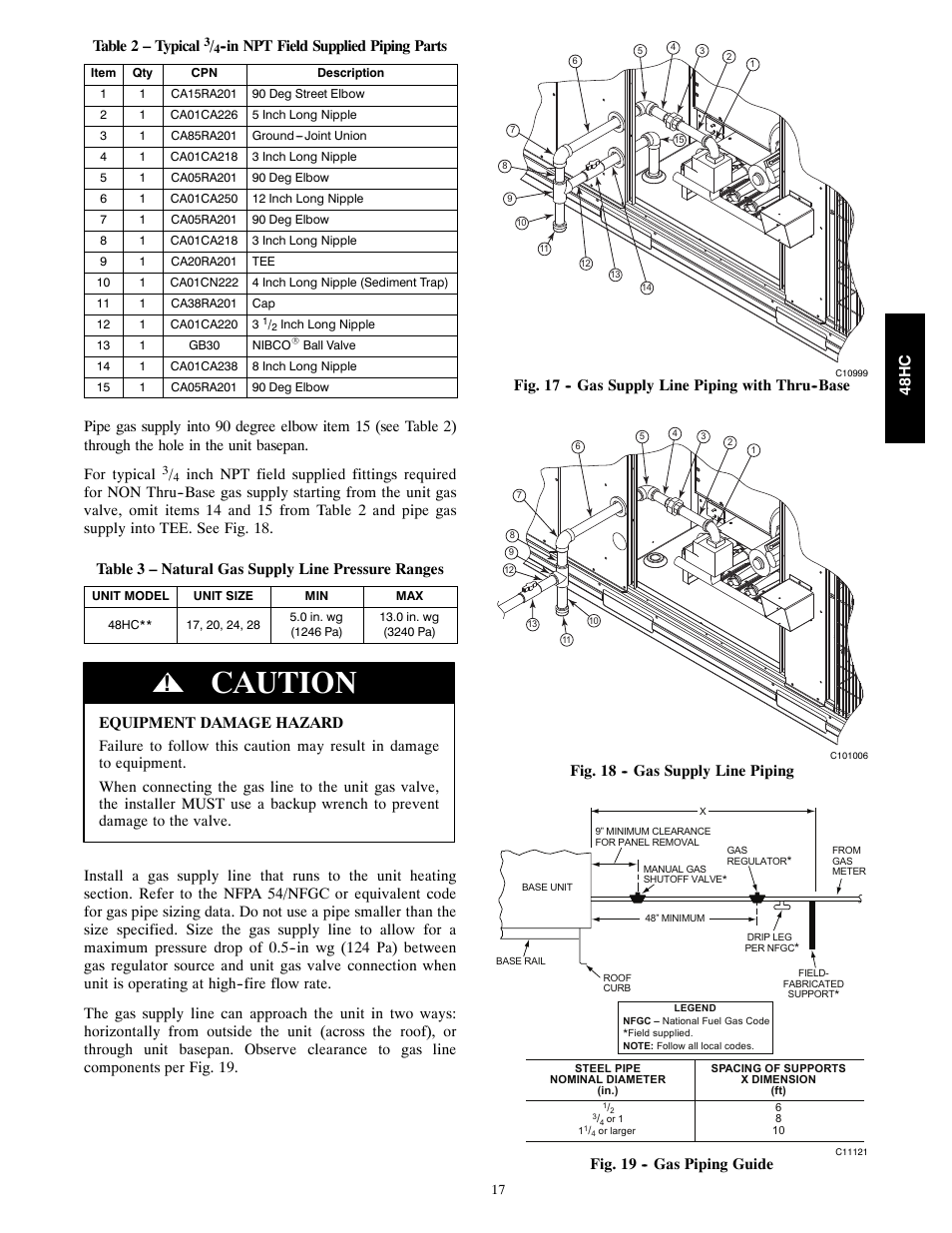 Caution | Carrier SINGLE PACKAGE ROOFTOP 48HC User Manual | Page 17 / 52