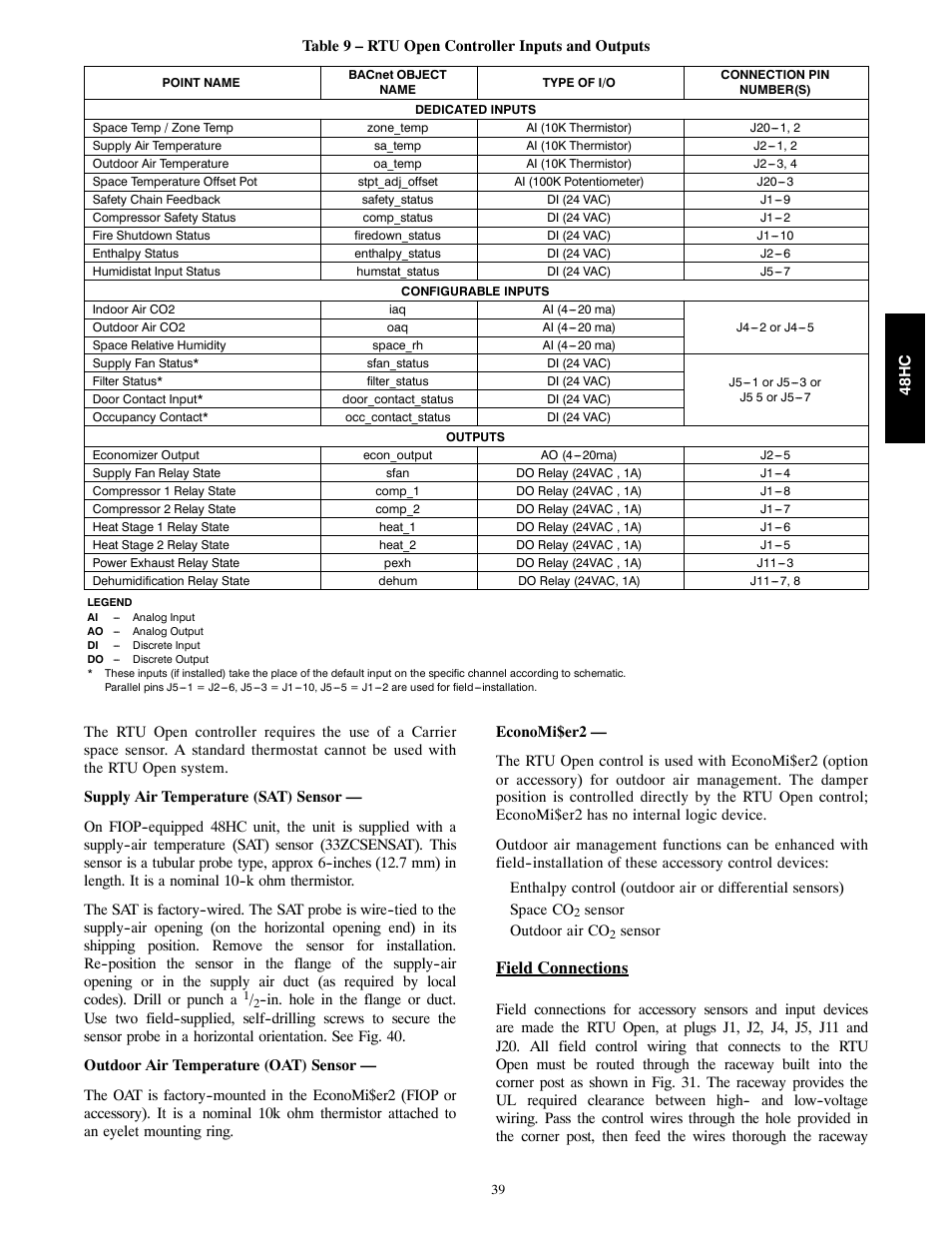 Field connections | Carrier SINGLE PACKAGE ROOFTOP 48HC User Manual | Page 39 / 52