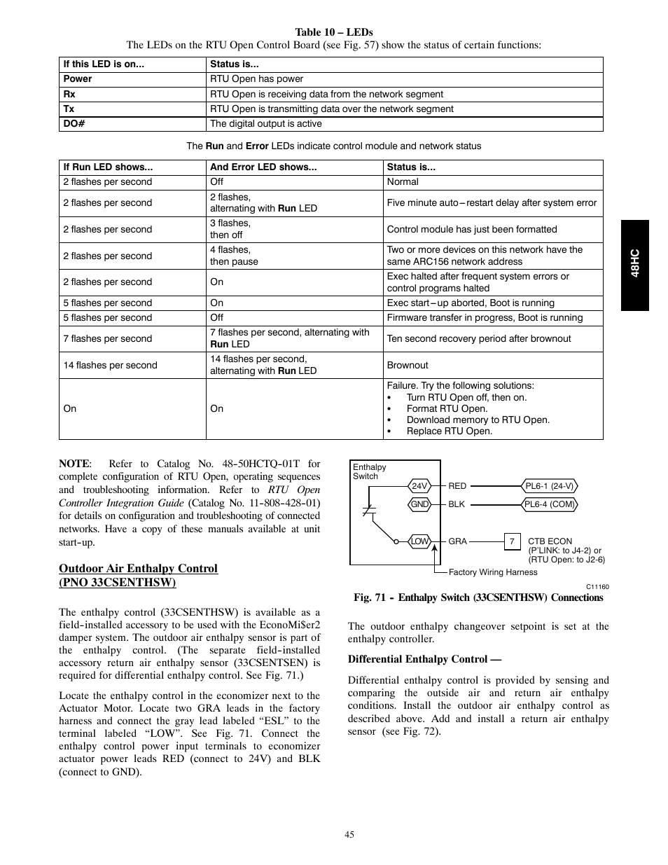 Outdoor air enthalpy control (pno 33csenthsw) | Carrier SINGLE PACKAGE ROOFTOP 48HC User Manual | Page 45 / 52