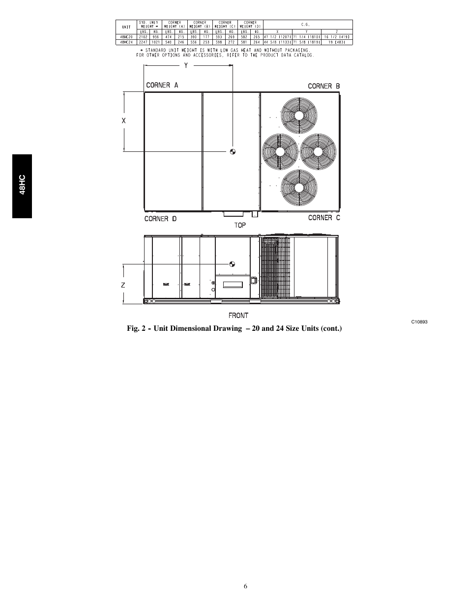 Carrier SINGLE PACKAGE ROOFTOP 48HC User Manual | Page 6 / 52