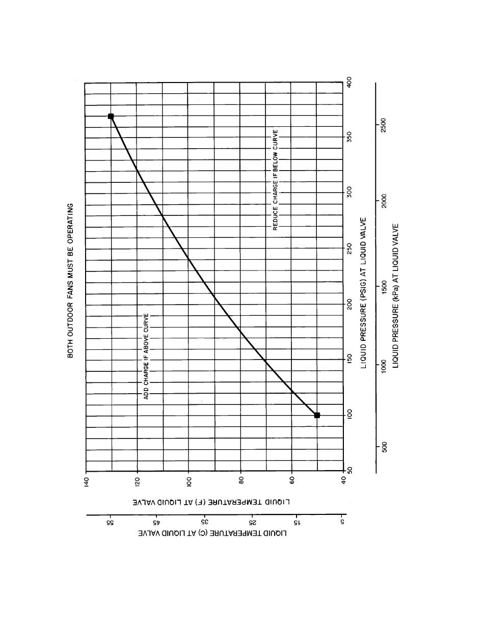 Carrier 38AKS028-044 User Manual | Page 14 / 24