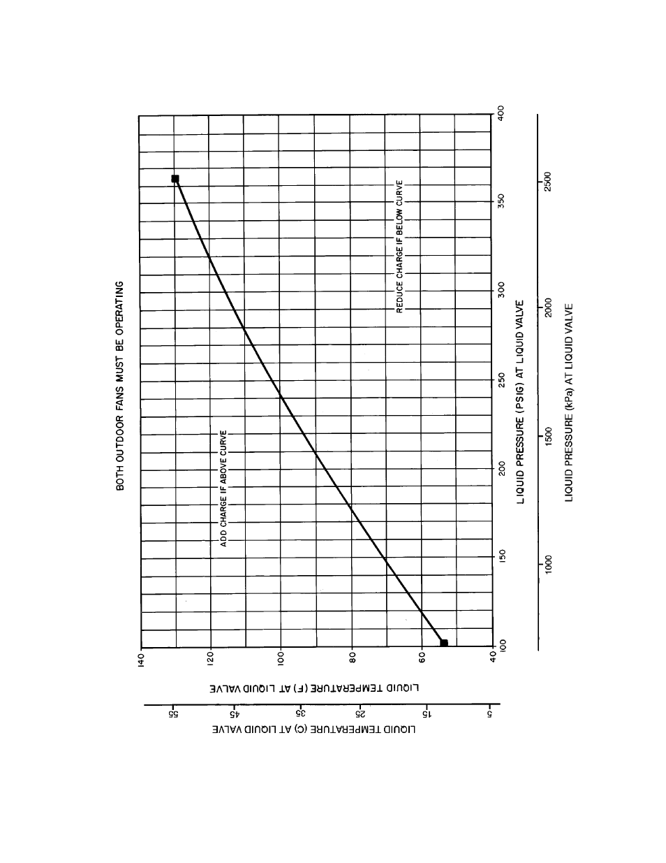 Carrier 38AKS028-044 User Manual | Page 15 / 24