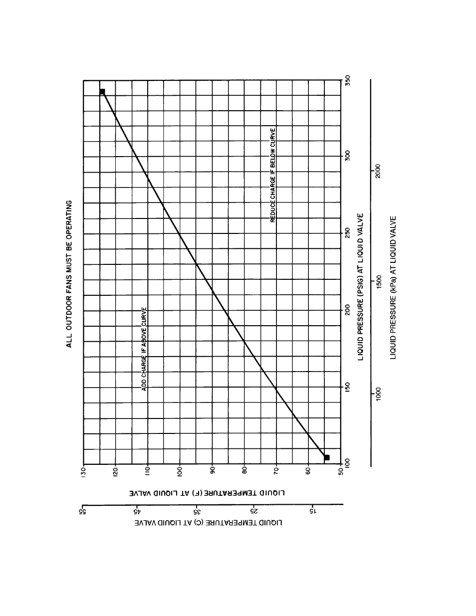 Carrier 38AKS028-044 User Manual | Page 16 / 24