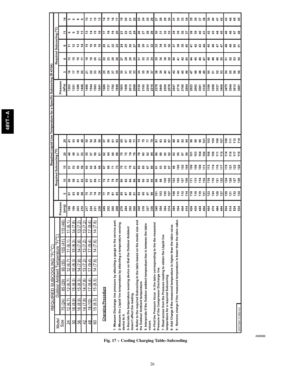 Carrier 48VT(N) User Manual | Page 26 / 38