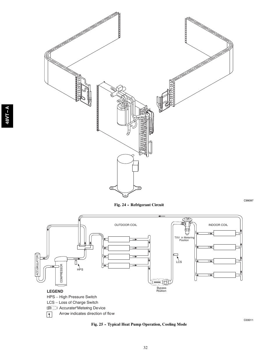 Carrier 48VT(N) User Manual | Page 32 / 38