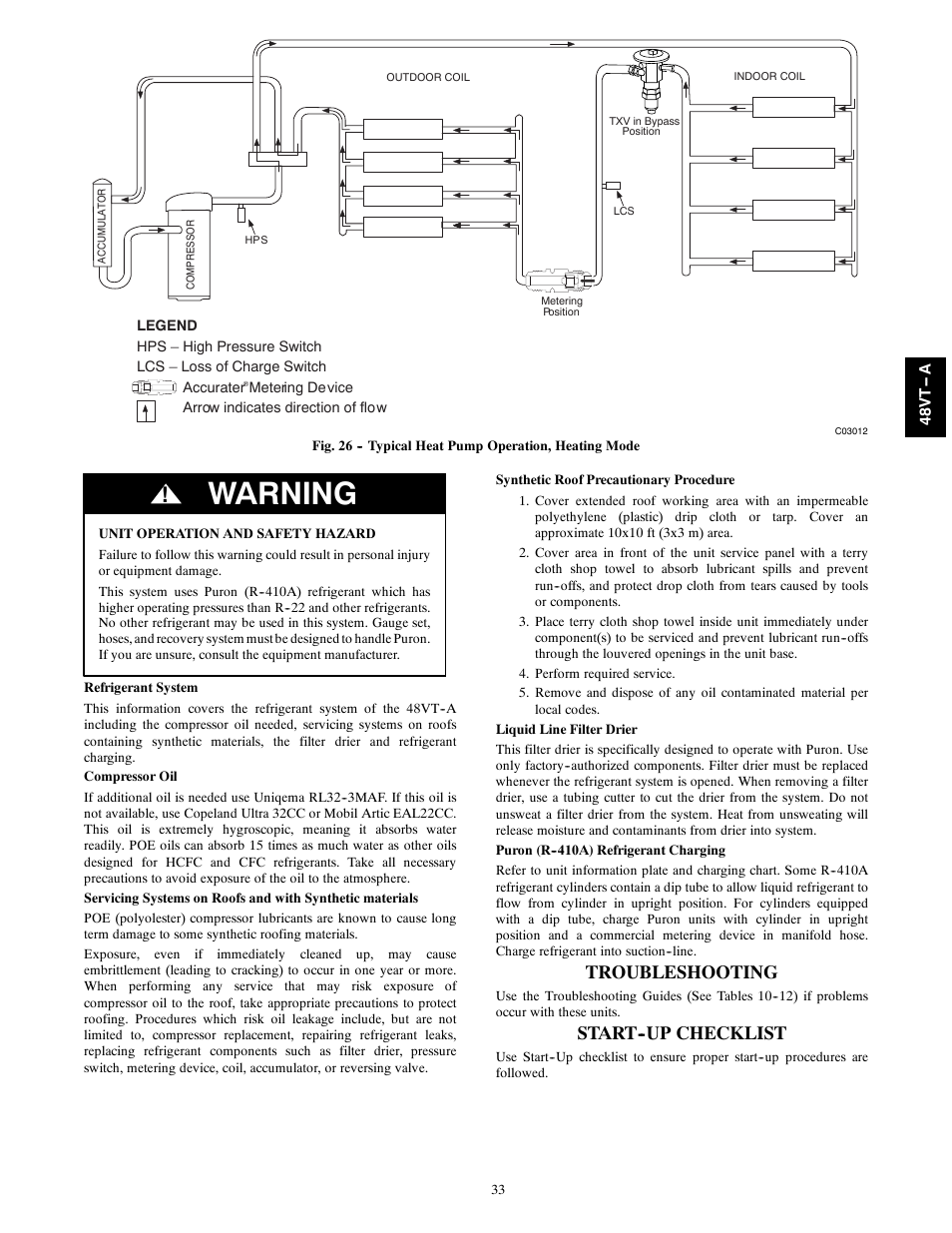 Warning, Troubleshooting, Start--up checklist | Carrier 48VT(N) User Manual | Page 33 / 38